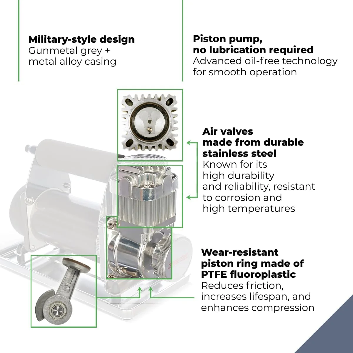 کمپرسور هوا خودرو BERKUT SPECIALIST R20 مناسب خودروهای 4x4 | تنظیم باد و باد کردن تایر با عملکرد بالا | لوازم جانبی ضروری خودرو برای شهر و خارج از جاده | 12 ولت DC