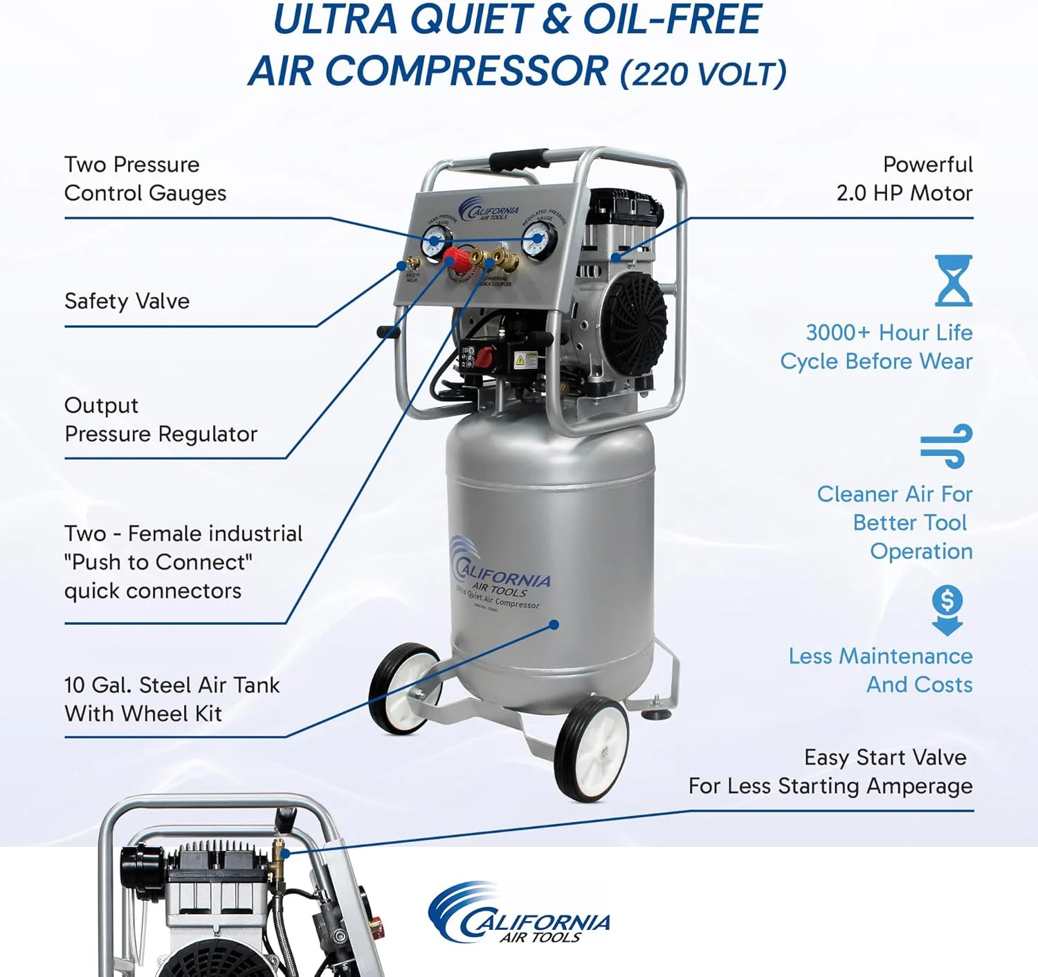 کمپرسور هوای فوق العاده بی صدا، بدون روغن و قدرتمند 2 اسب بخار کالیفرنیا ایر تولز مدل 10020C-22060