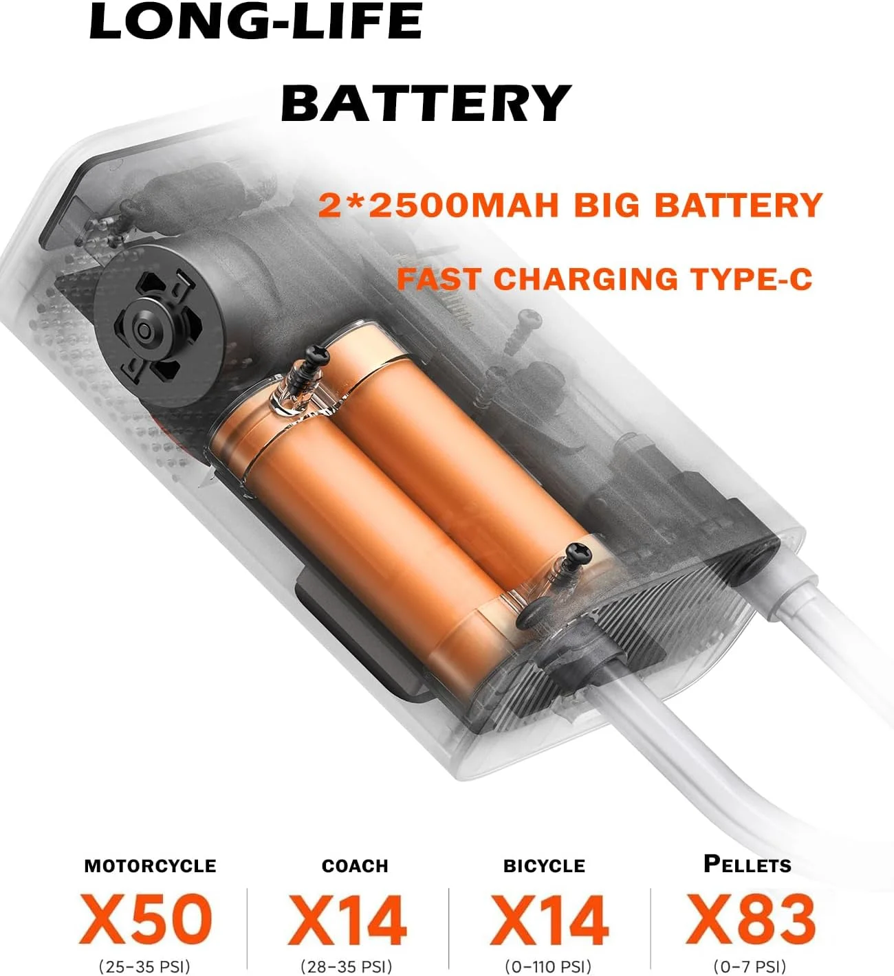 کمپرسور هوای قابل حمل QiCYCLE N3