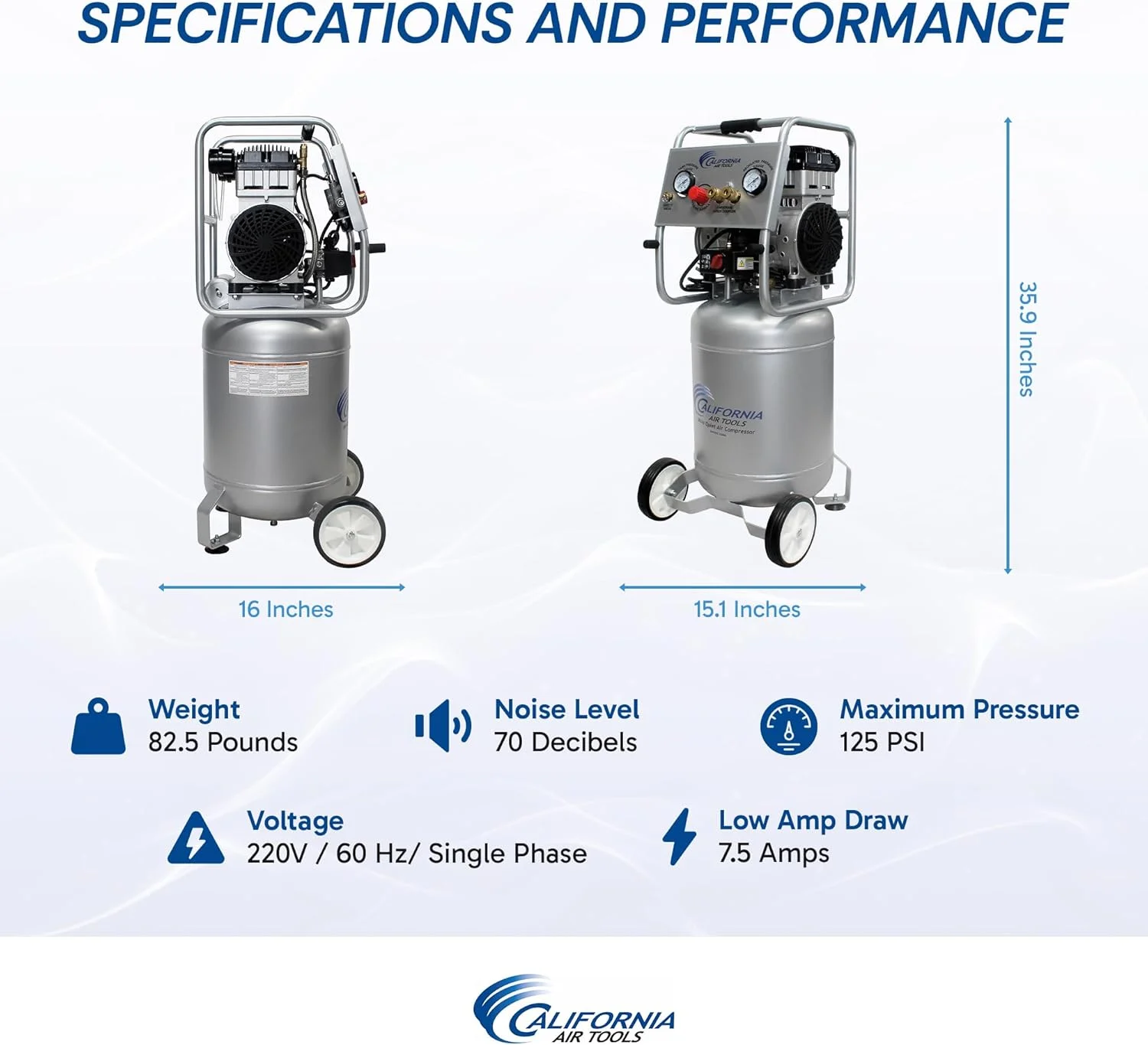 کمپرسور هوای فوق العاده بی صدا، بدون روغن و قدرتمند 2 اسب بخار کالیفرنیا ایر تولز مدل 10020C-22060