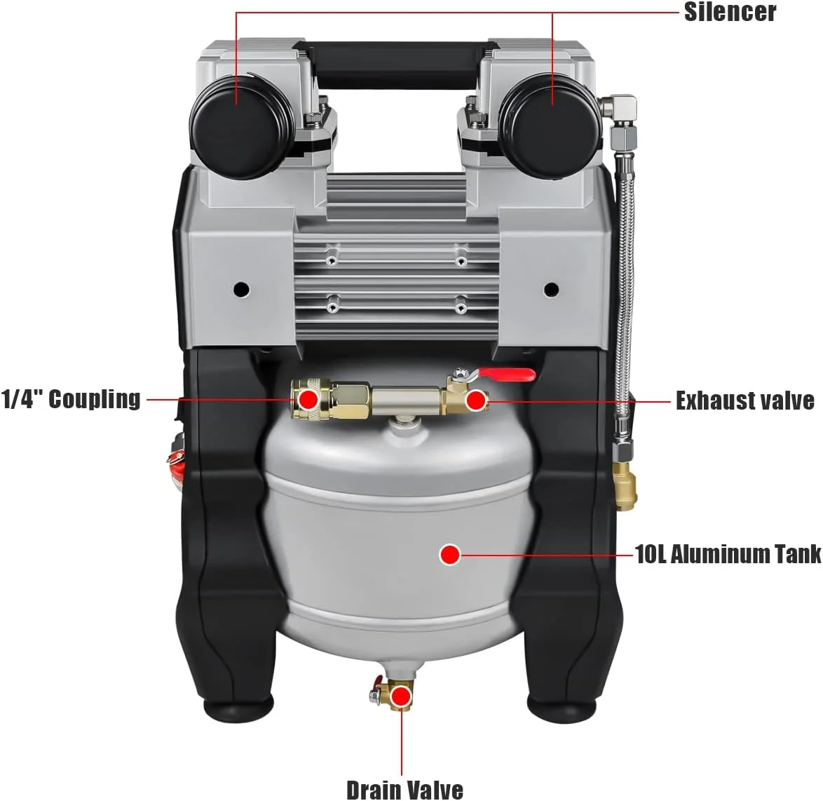 کمپرسور هوای بدون روغن TC·BL با توان 1.3 اسب بخار، فوق العاده بی صدا، سبک وزن و دارای مخزن آلومینیومی 2.6 گالنی