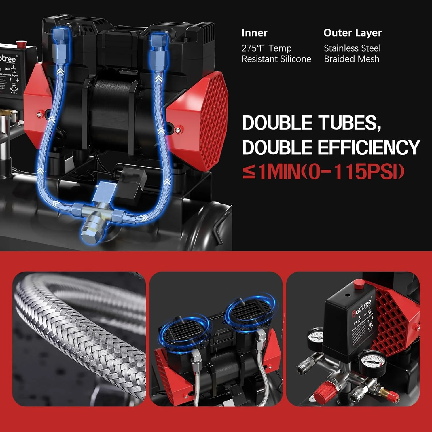 کمپرسور هوای فوق العاده بی صدا 53 لیتری با دو اتصال سریع، 2 اسب بخار 8.75 CFM، حداکثر فشار 115 PSI، مخزن کمپرسور هوای بدون روغن، کمپرسور بی صدا 70dB برای تعمیر خودرو، باد کردن تایر