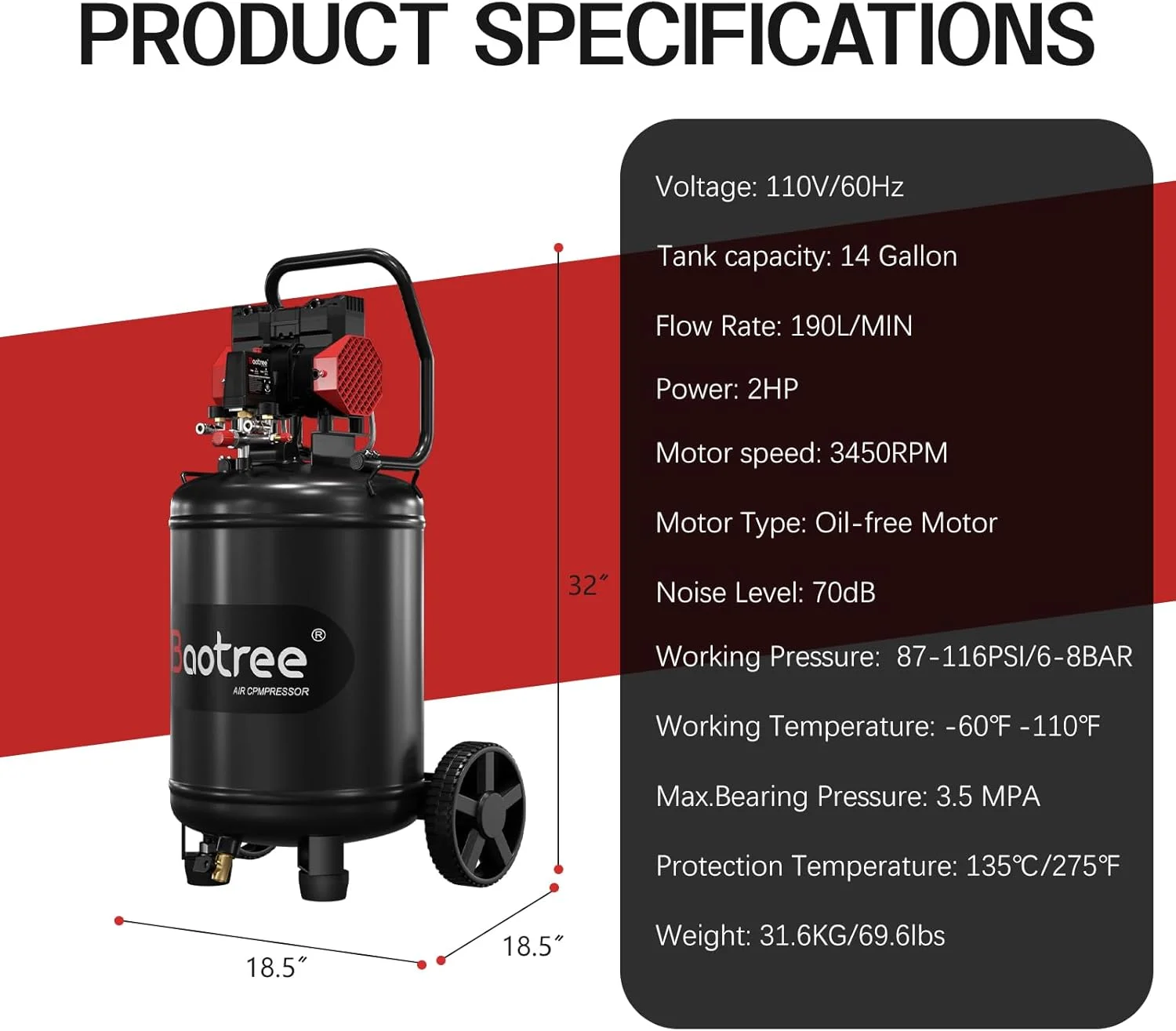 کمپرسور هوای فوق العاده بی صدا 53 لیتری با دو اتصال سریع، 2 اسب بخار 8.75 CFM، حداکثر فشار 115 PSI، مخزن کمپرسور هوای بدون روغن، کمپرسور بی صدا 70dB برای تعمیر خودرو، باد کردن تایر