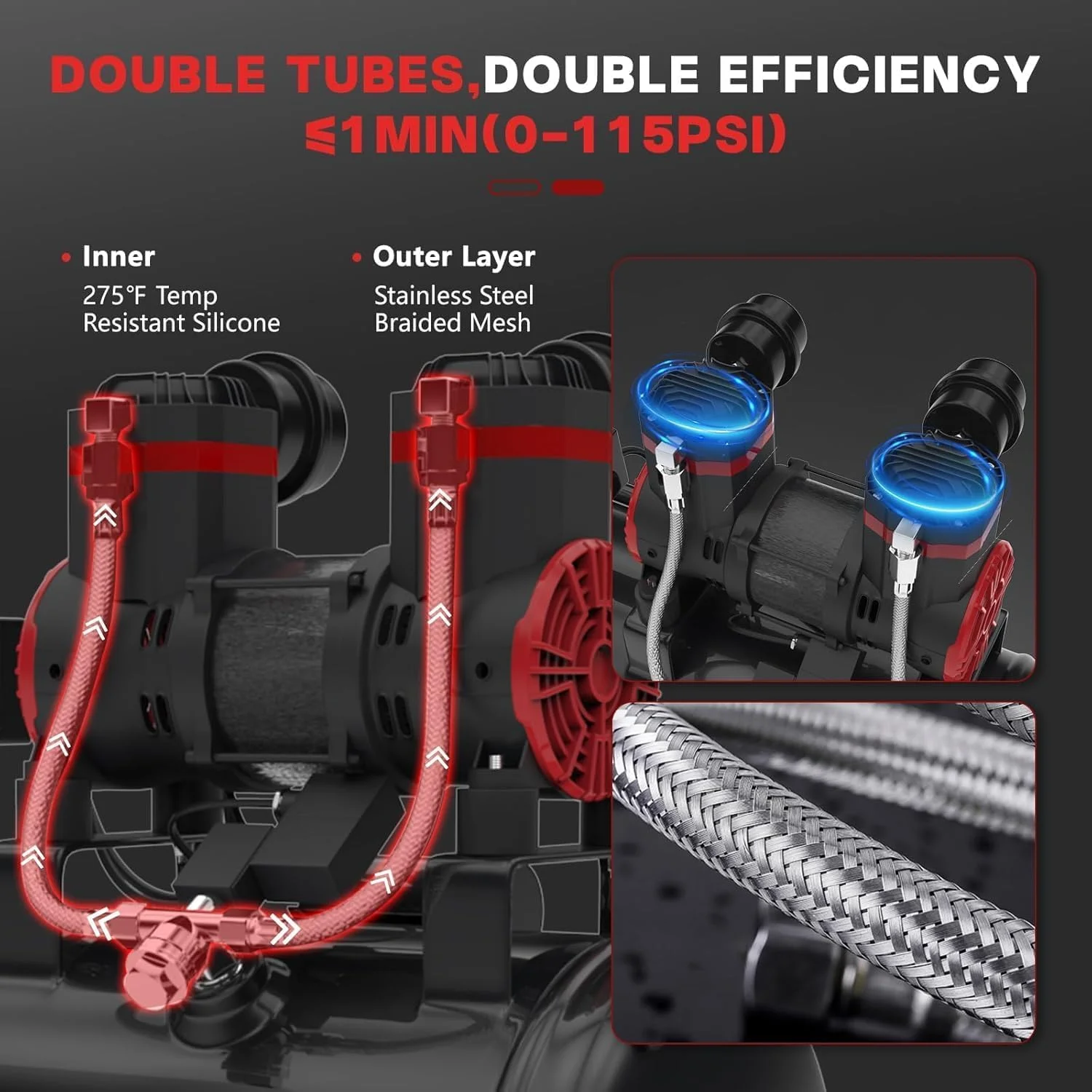 کمپرسور هوای فوق العاده بی صدا 10 گالن با دو اتصال سریع، 2 اسب بخار 8.76 CFM در فشار 115PSI، مخزن کمپرسور هوای بدون روغن، کمپرسور بی صدا 70dB برای تعمیر خودرو، باد کردن تایر 110V/60hz