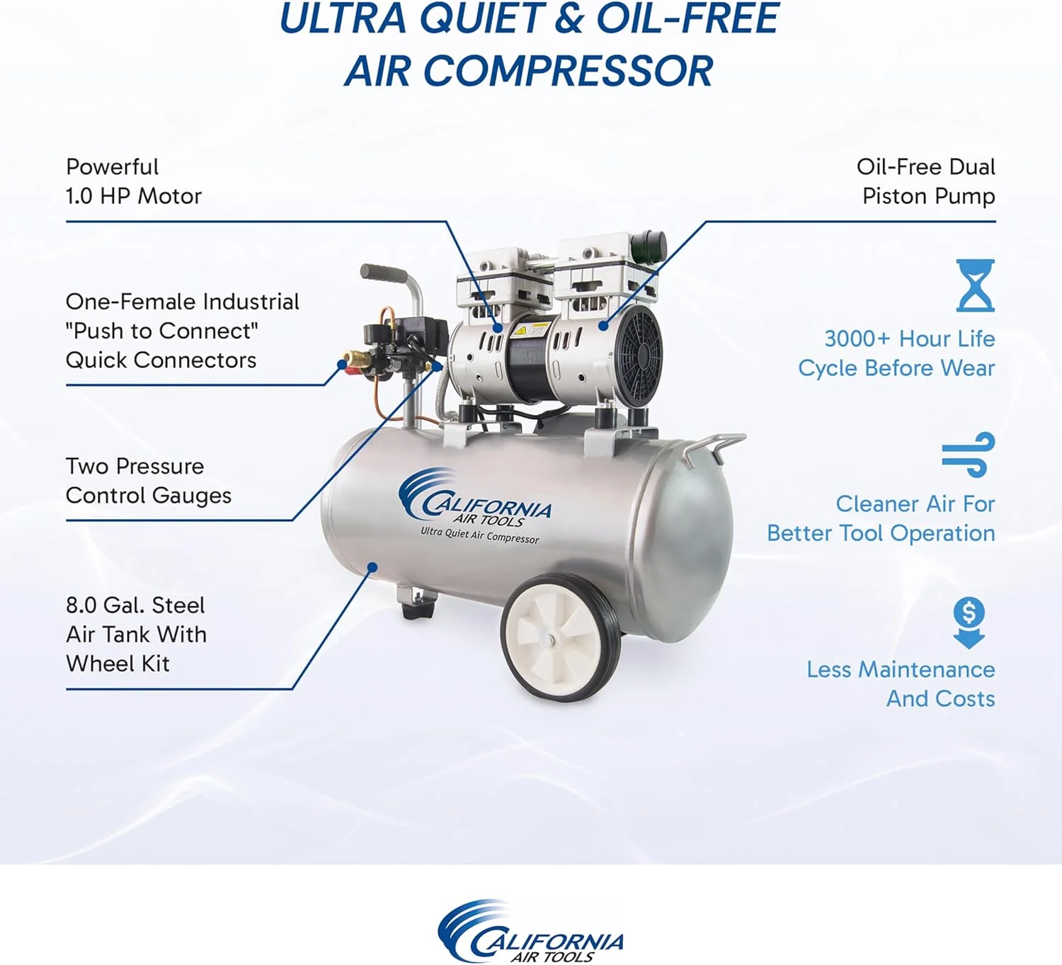 کمپرسور هوای کالیفرنیا ایر تولز مدل 8010 فوق العاده بی صدا و بدون روغن، مخزن فولادی 8 گالن، 1.0 اسب بخار، نقره ای کمپرسور هوای کالیفرنیا ایر تولز مدل 8010 فوق العاده بی صدا و بدون روغن، مخزن فولادی 8 گالن، 1.0 اسب بخار، نقره ای