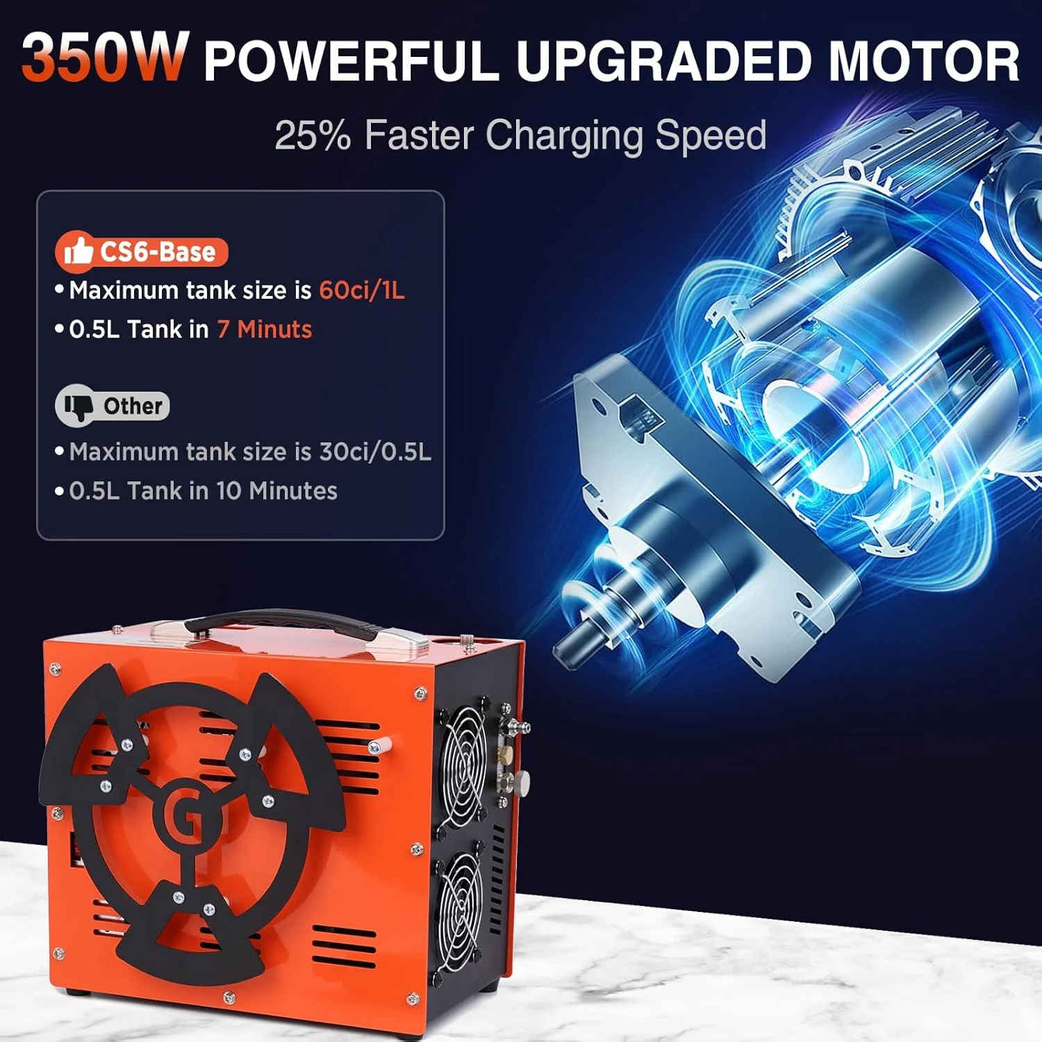 کمپرسور هوای PCP، 4500 PSI / 30 MPa، موتور 350 وات، آداپتور داخلی و فن خنک کننده، برق 12 ولت DC یا 110 ولت / 220 ولت AC، توقف خودکار، بدون آب/روغن برای تفنگ بادی، پینت بال، مخازن HPA (CS6-Plus)