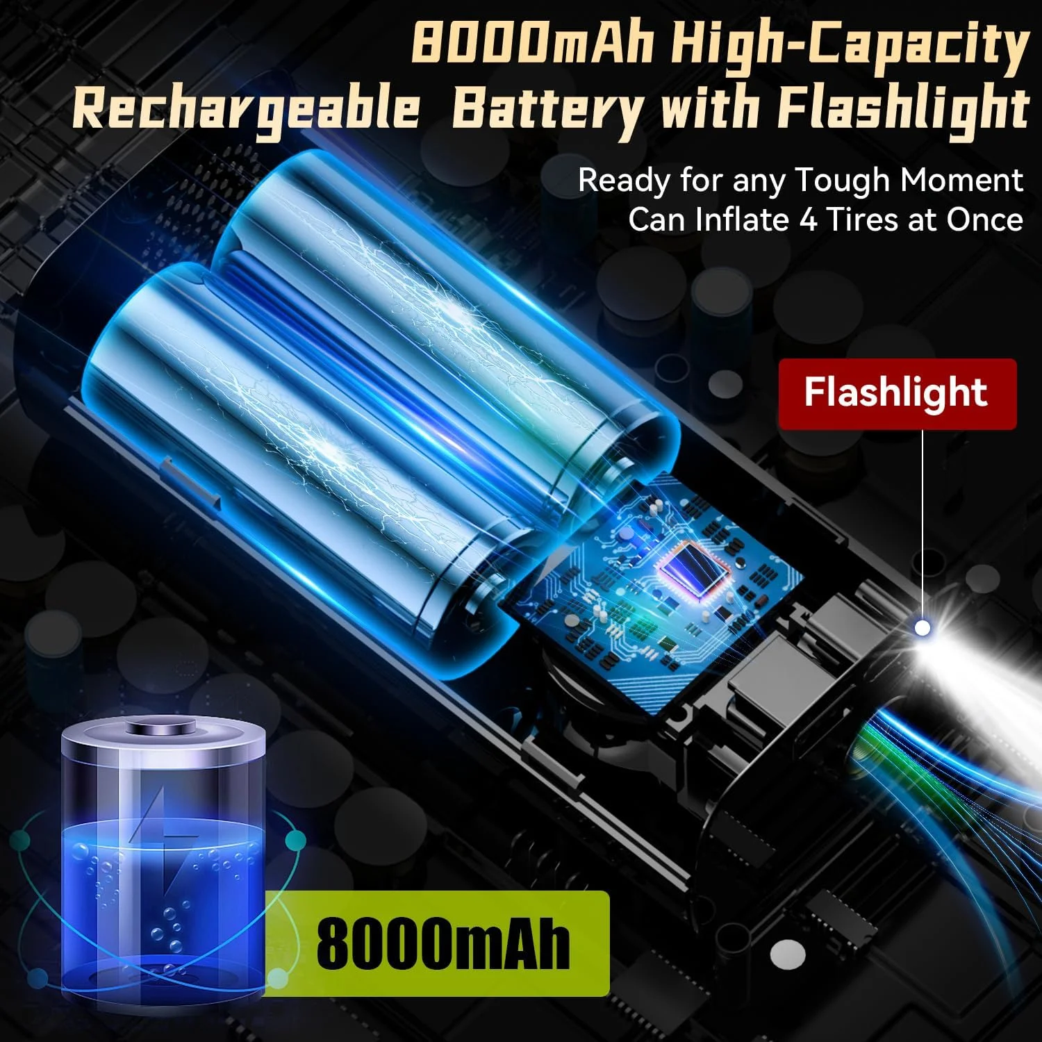 کمپرسور هوای قابل حمل برای لاستیک خودرو، 150PSI با سرعت تورم 3 برابر، باتری 8000mAh، با چراغ LED و فشارسنج دیجیتال، سازگار با توپ، دوچرخه، پمپ هوای بادی (مشکی) کمپرسور هوای قابل حمل برای لاستیک خودرو، 150PSI با سرعت تورم 3 برابر، باتری 8000mAh، با چراغ LED و فشارسنج دیجیتال، سازگار با توپ، دوچرخه، پمپ هوای بادی (مشکی)