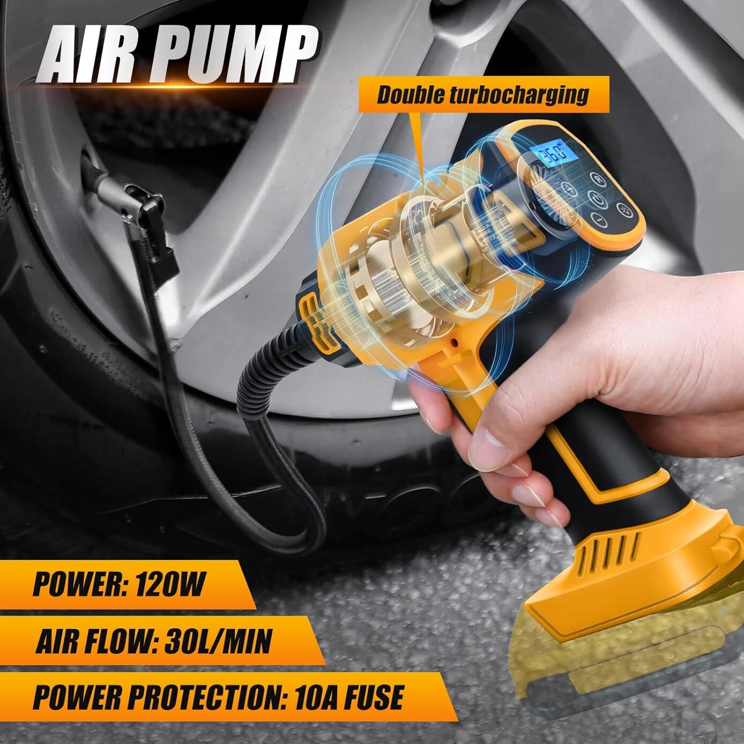 کمپرسور باتری برای ماکیتا 18 ولت، پمپ هوای برقی 160 PSI، کمپرسور خودرو، نمایشگر فشار دیجیتال LED، عملکرد خاموش شدن خودکار، ایده آل برای دوچرخه/خودرو/توپ (برای باتری دیوالت)