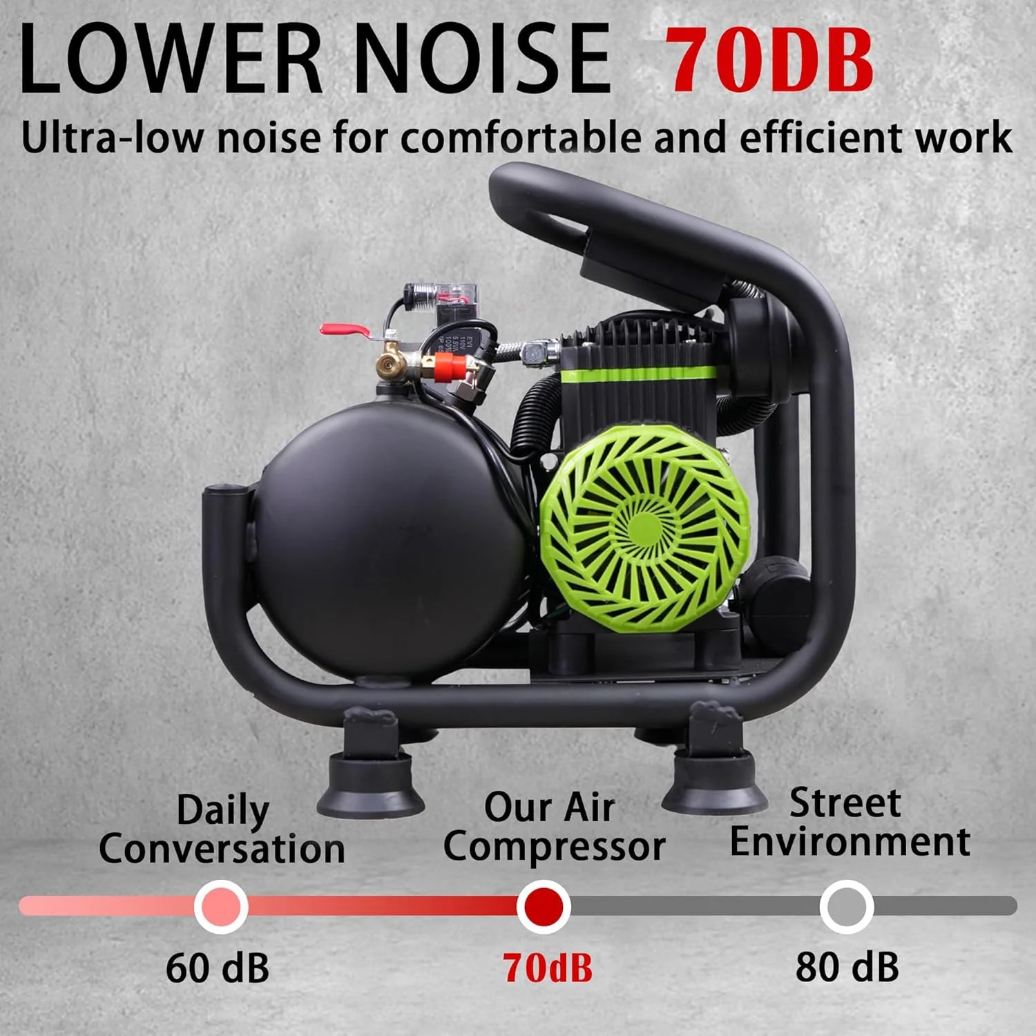 کمپرسور هوا با میزان صدای کم برای رنگ آمیزی با اسپری