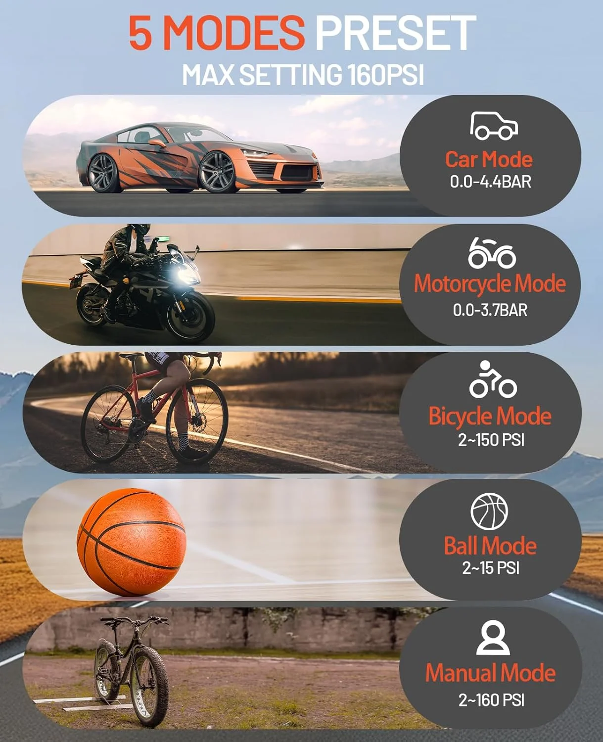 پمپ باد قابل حمل BDO 2025، کمپرسور هوا 150PSI بدون سیم با نمایشگر LCD و خاموش شدن خودکار، برای خودرو، موتورسیکلت، لاستیک دوچرخه و توپ های ورزشی (مشکی) پمپ باد قابل حمل BDO 2025، کمپرسور هوا 150PSI بدون سیم با نمایشگر LCD و خاموش شدن خودکار، برای خودرو، موتورسیکلت، لاستیک دوچرخه و توپ های ورزشی (مشکی)