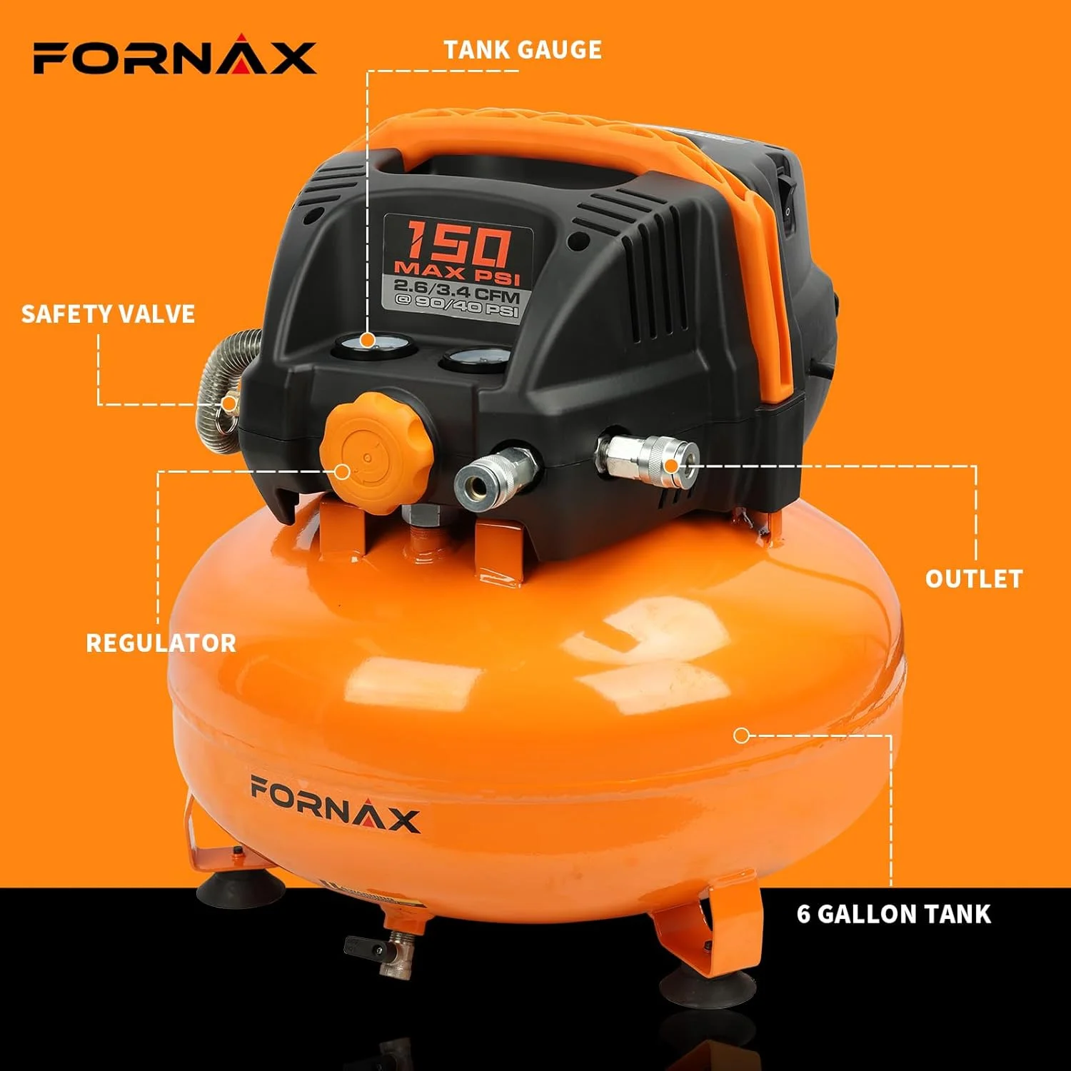 کمپرسور هوای پنکیکی FORNAX با دو اتصال دهنده، کمپرسور هوای برقی قابل حمل 6 گالن، 150 PSI، بدون روغن با 14 عدد لوازم جانبی کمپرسور هوا
