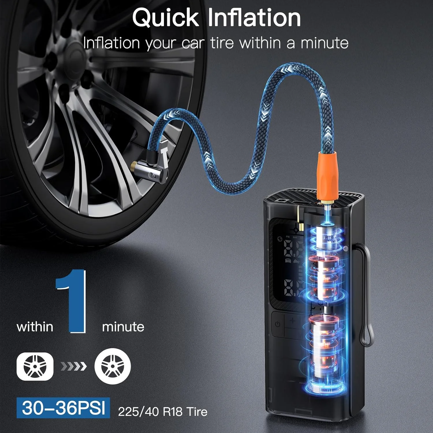 پمپ باد قابل حمل یونیویت، کمپرسور هوا 6000 میلی آمپر ساعتی و 150 PSI با نمایشگر دیجیتال برای خودرو، توپ، موتورسیکلت، دوچرخه