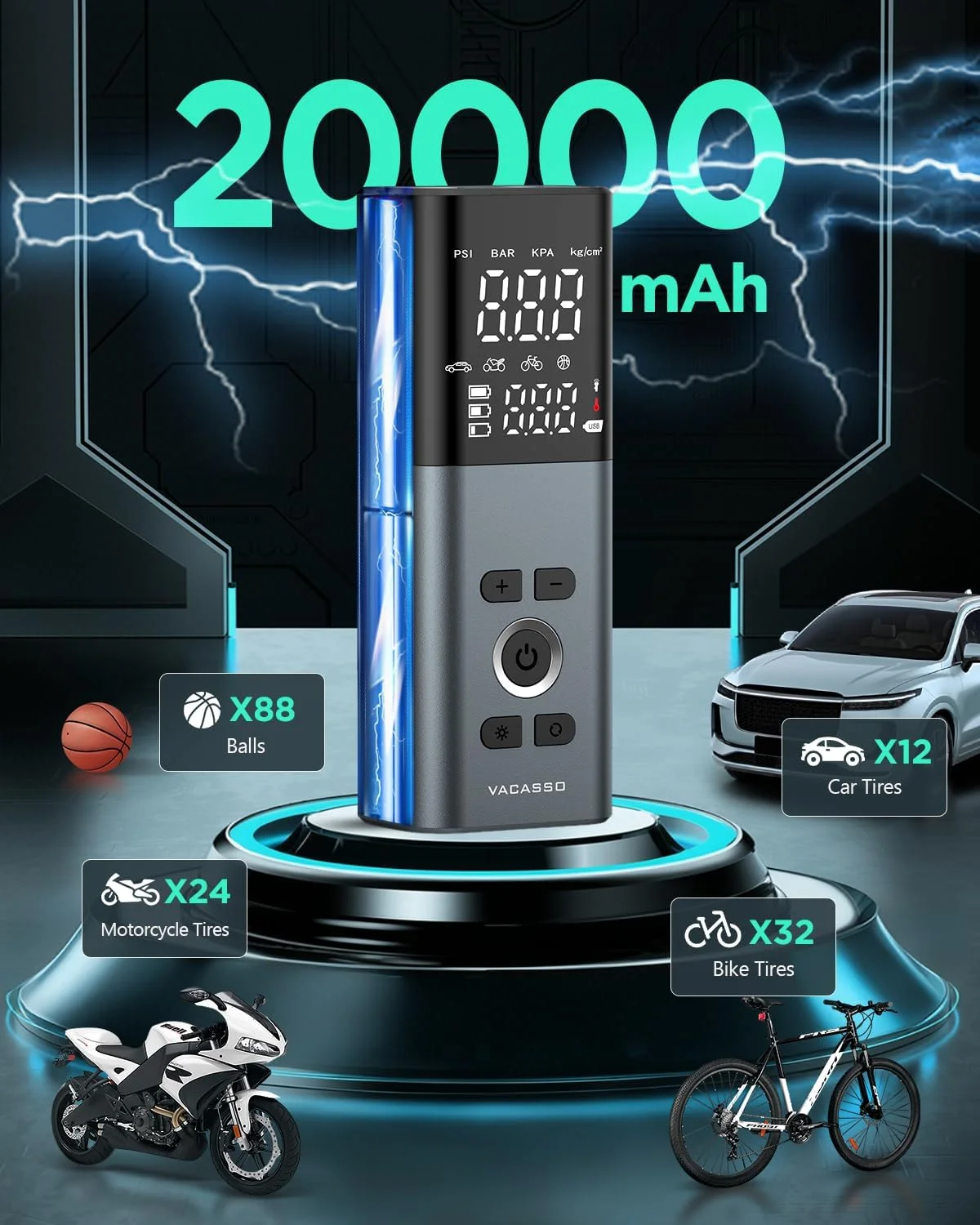 پمپ باد قابل حمل، کمپرسور هوا 150PSI برای لاستیک خودرو با درجه فشار دقیق، کمپرسور هوای بی سیم 20000mAh برای خودرو، موتورسیکلت، دوچرخه، توپ و غیره، توقف خودکار هوشمند