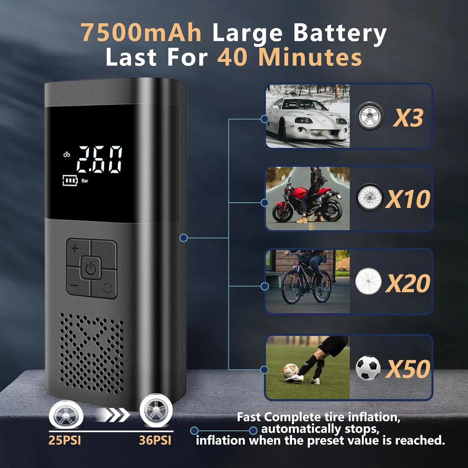کمپرسور هوای قابل حمل، کمپرسور هوا با باتری 7500 میلی آمپر ساعت، پمپ باد دیجیتال 150 PSI با صفحه نمایش LED، پمپ هوا برای لاستیک خودرو، دوچرخه و موتور سیکلت، توپ، لوازم جانبی خودرو