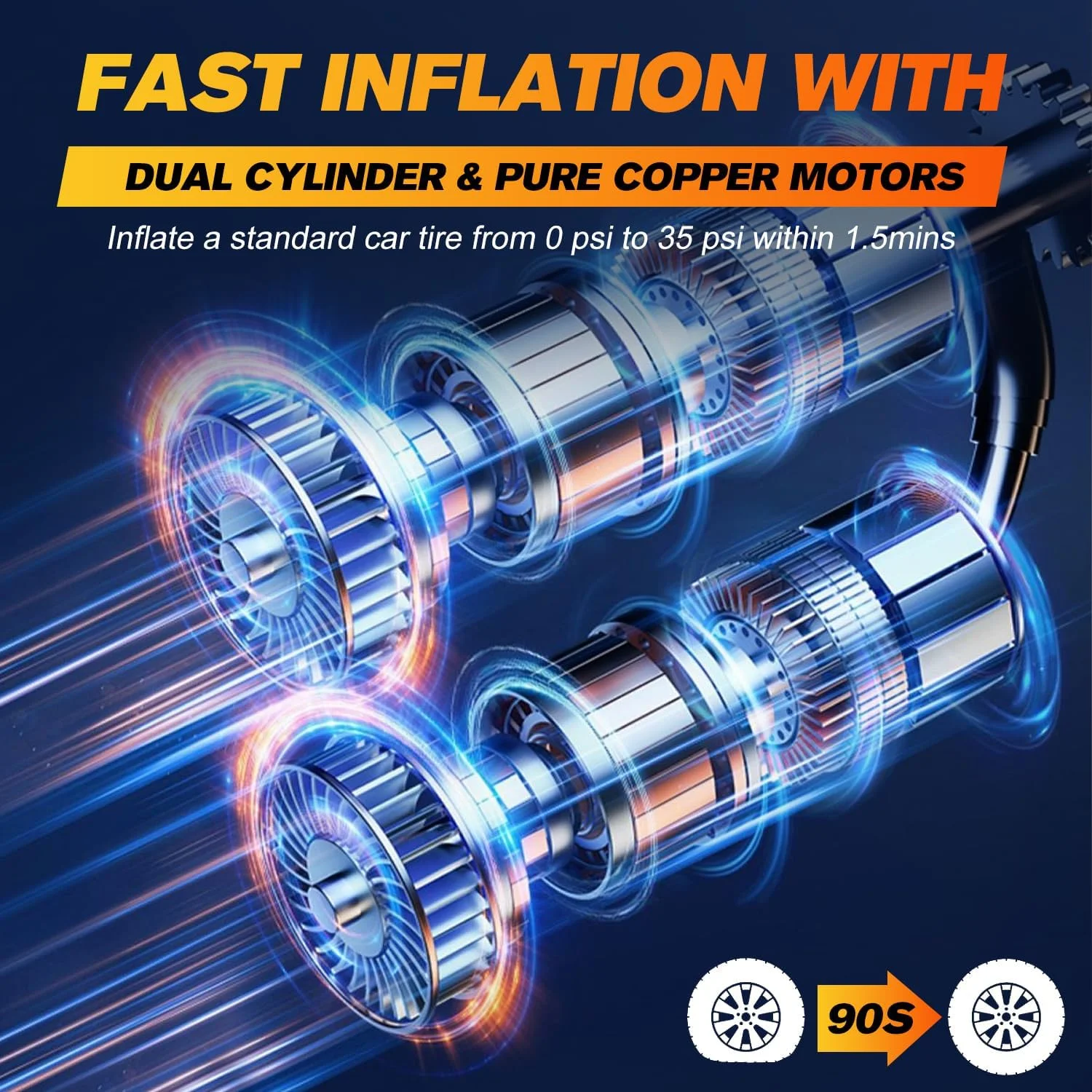 پمپ باد 12 ولت، کمپرسور هوای قابل حمل، پمپ دو سیلندر 150PSI، جعبه آلومینیومی لوکس، گیره باتری، شلنگ 5 متری، پمپ فلزی برای خودرو، شاسی بلند، موتور سیکلت، دوچرخه