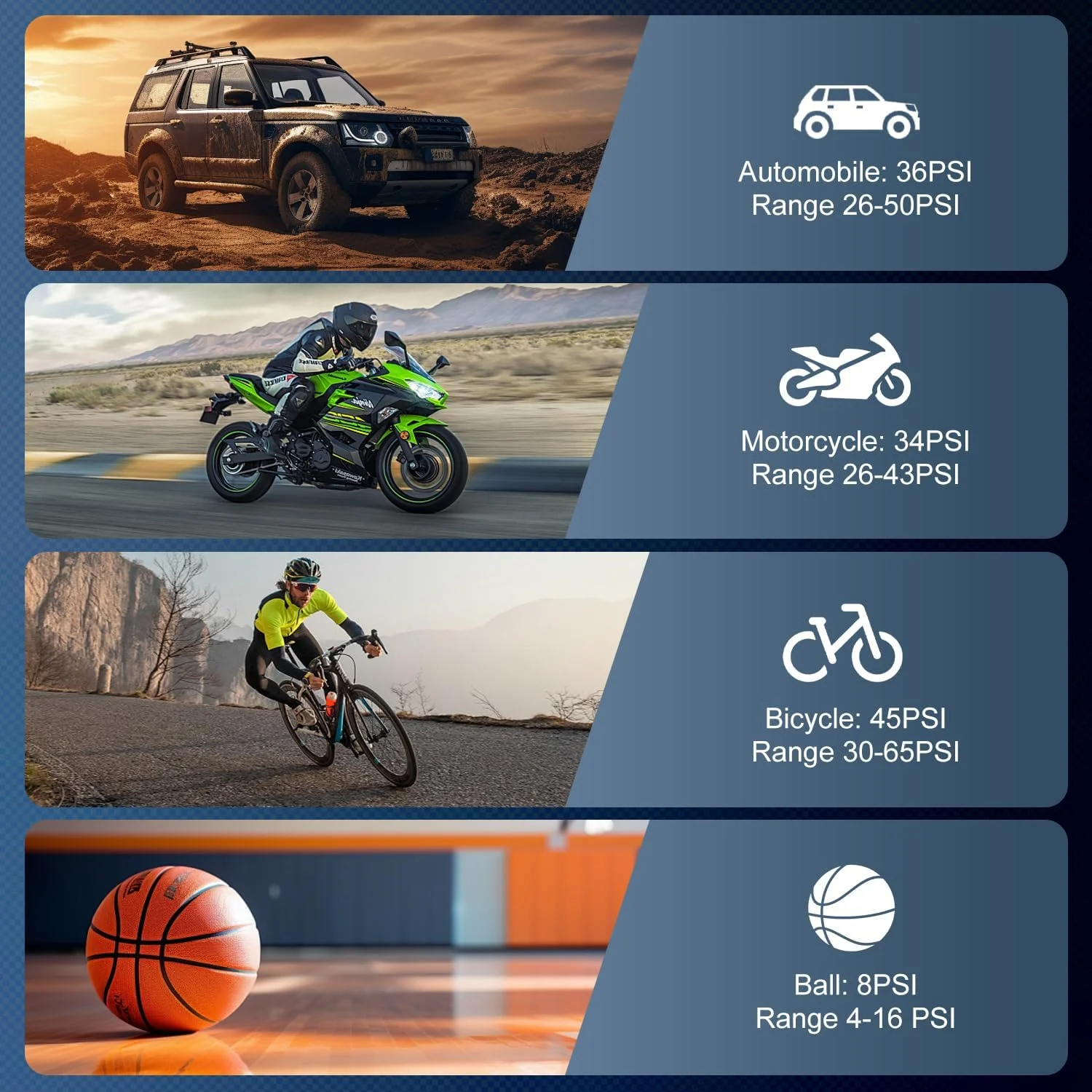 پمپ باد 12 ولت، کمپرسور هوای قابل حمل، پمپ دو سیلندر 150PSI، جعبه آلومینیومی لوکس، گیره باتری، شلنگ 5 متری، پمپ فلزی برای خودرو، شاسی بلند، موتور سیکلت، دوچرخه