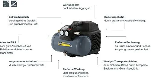 کمپرسور اشنایدر مدل CPM 155-8-6 WOF Base