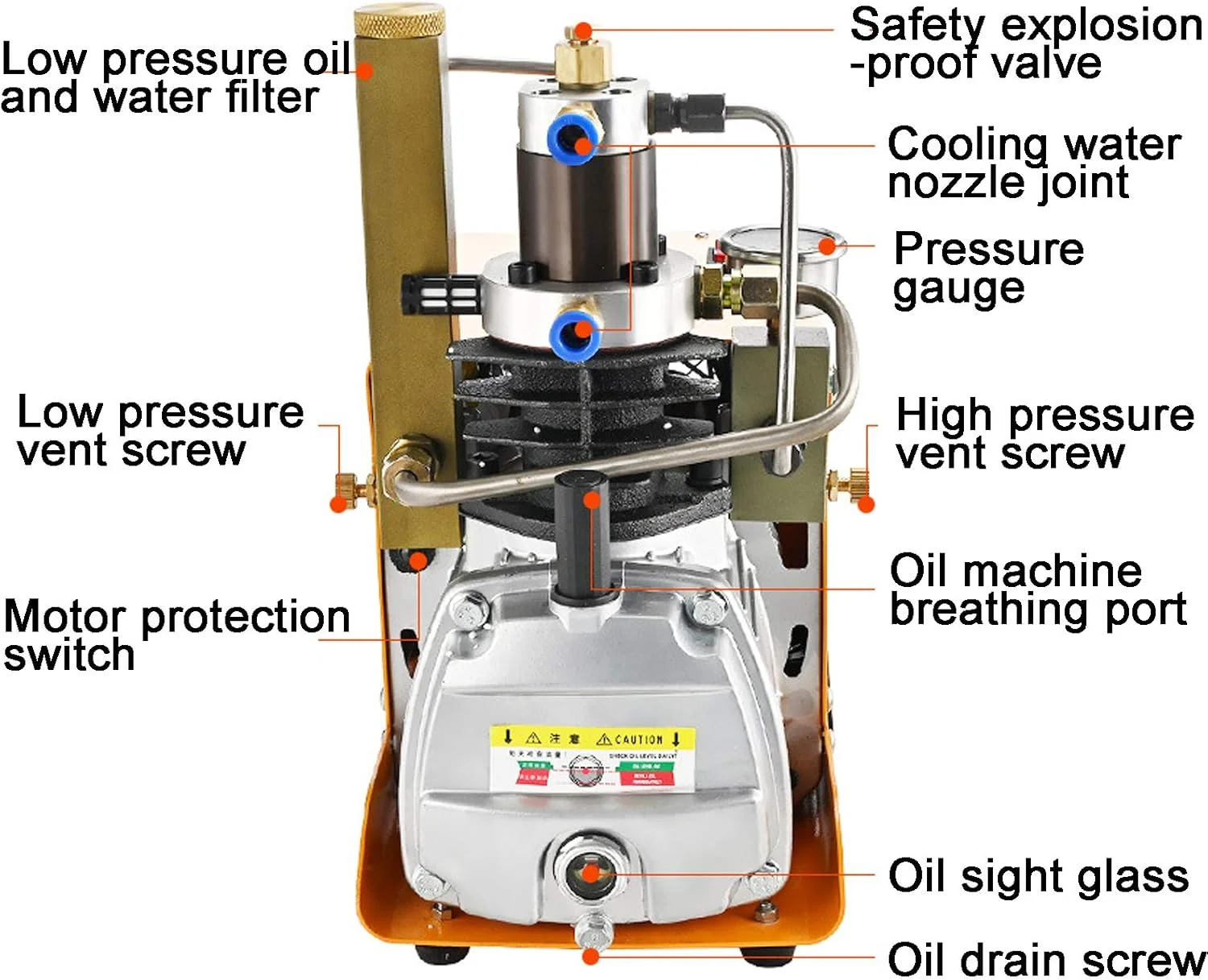 پمپ هوای برقی فشار قوی برای غواصی PCP، کمپرسور هوا 30MPA 4500PSI، کمپرسور هوا 1.8 کیلووات برای بطری های بادی، تفنگ بادی، تفنگ غواصی Leunlee
