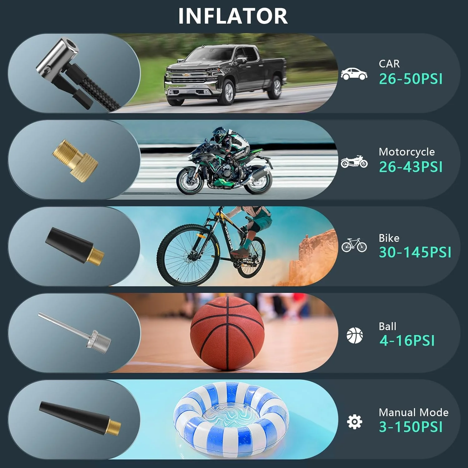 پمپ باد قابل حمل HOMREALM