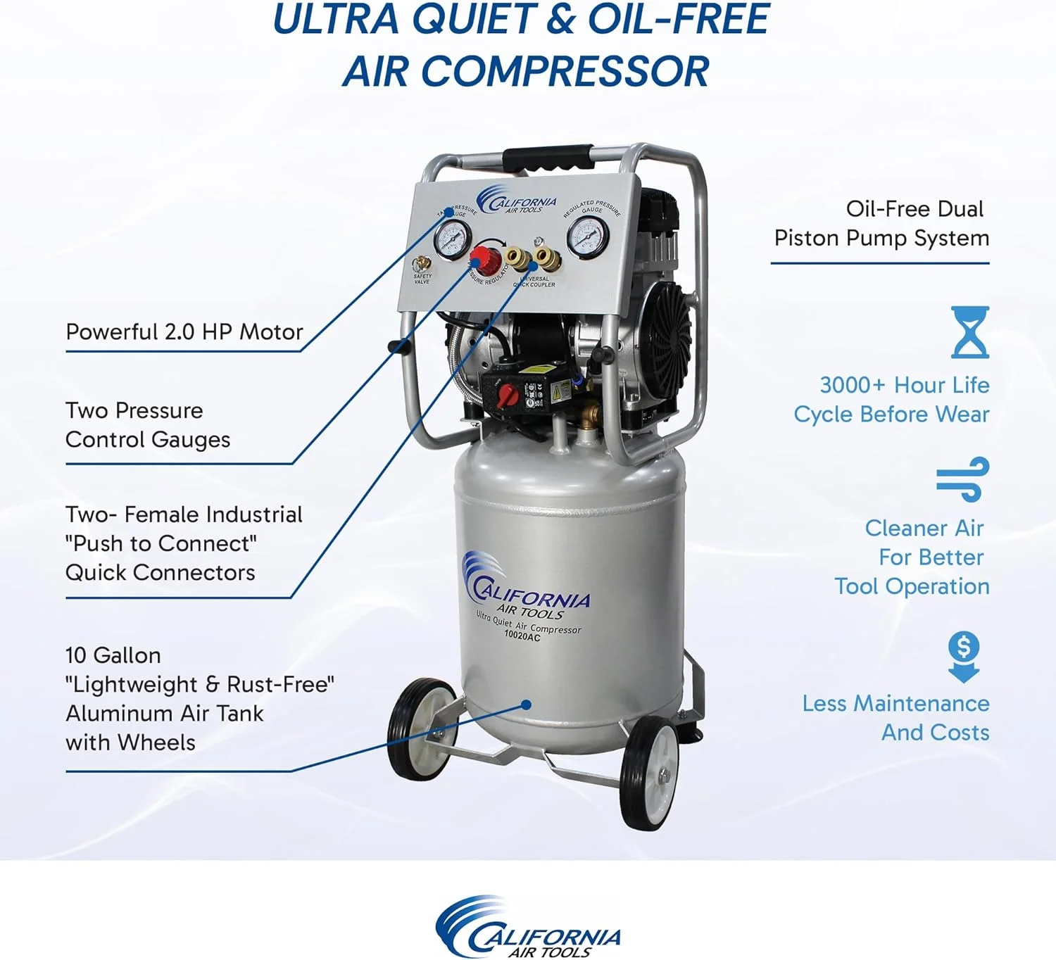 کمپرسور هوا کالیفرنیا ایر تولز مدل 10020AC فوق العاده بی صدا و بدون روغن، 2.0 اسب بخار، مخزن آلومینیومی 10.0 گالن