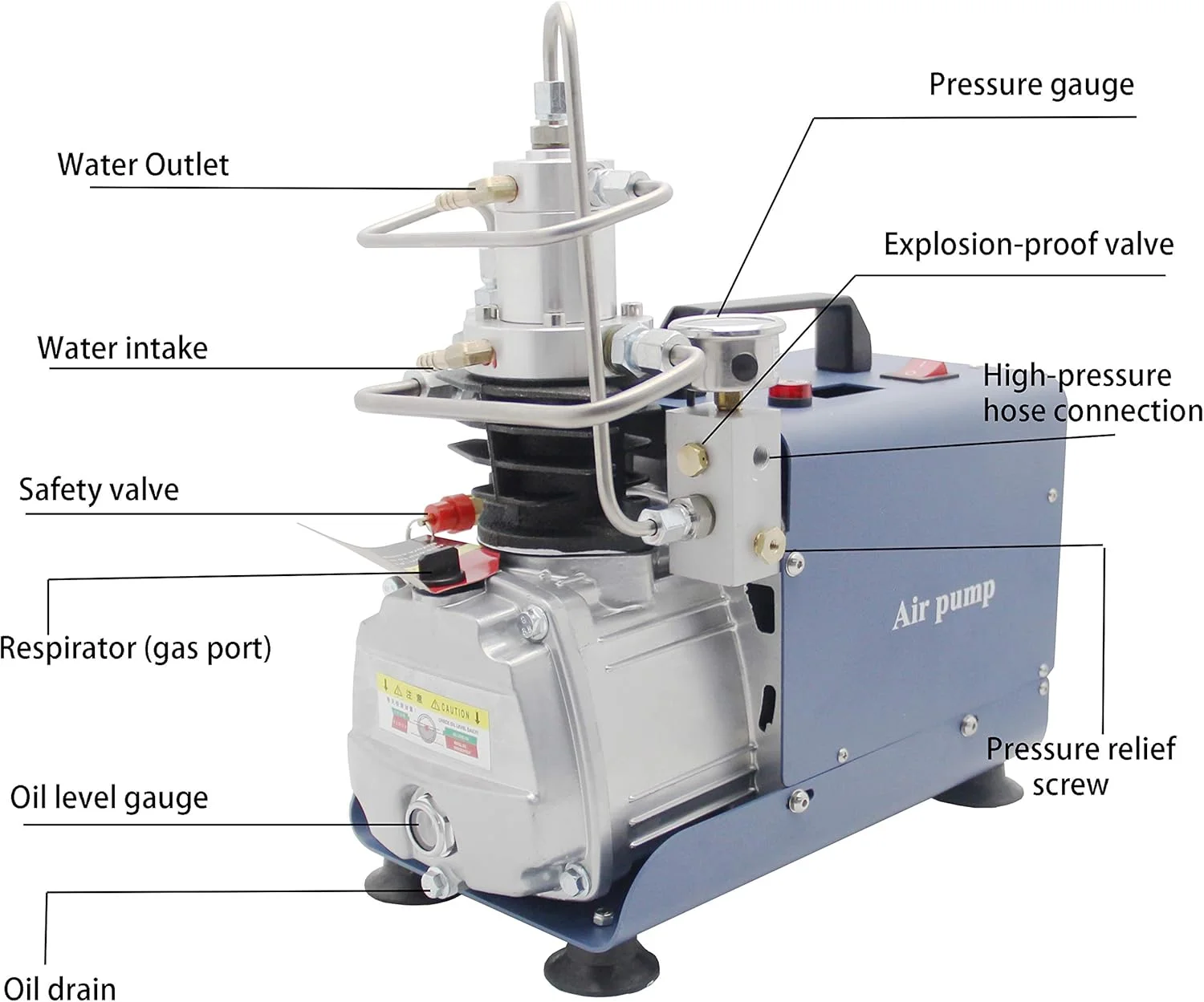 پمپ هوای فشار قوی WWART 300BAR 30MPA 4500PSI کمپرسور هوای برقی PCP برای غواصی، آتش نشانی، پینت بال و تیراندازی PCP (نسخه تنظیم فشار)