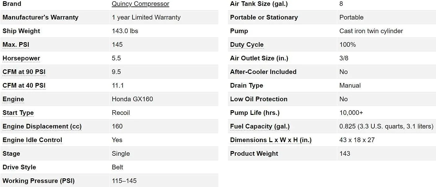 کمپرسور کوینسی - واحد هوای قابل حمل چرخ دستی با موتور بنزینی مدل G15H8WQ (5.5 اسب بخار)