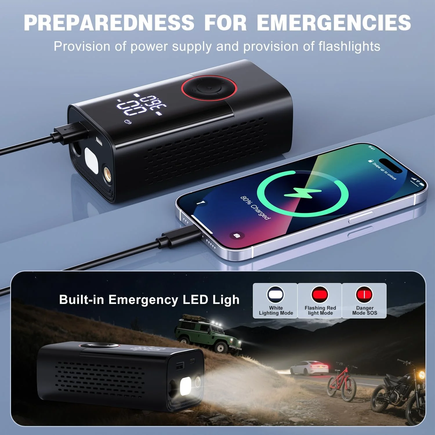 پمپ باد قابل حمل - مینی پمپ باد بی سیم قابل حمل با فشارسنج دیجیتال، 150PSI با سرعت 3 برابر بیشتر و عملکرد خاموش شدن خودکار برای لاستیک خودرو