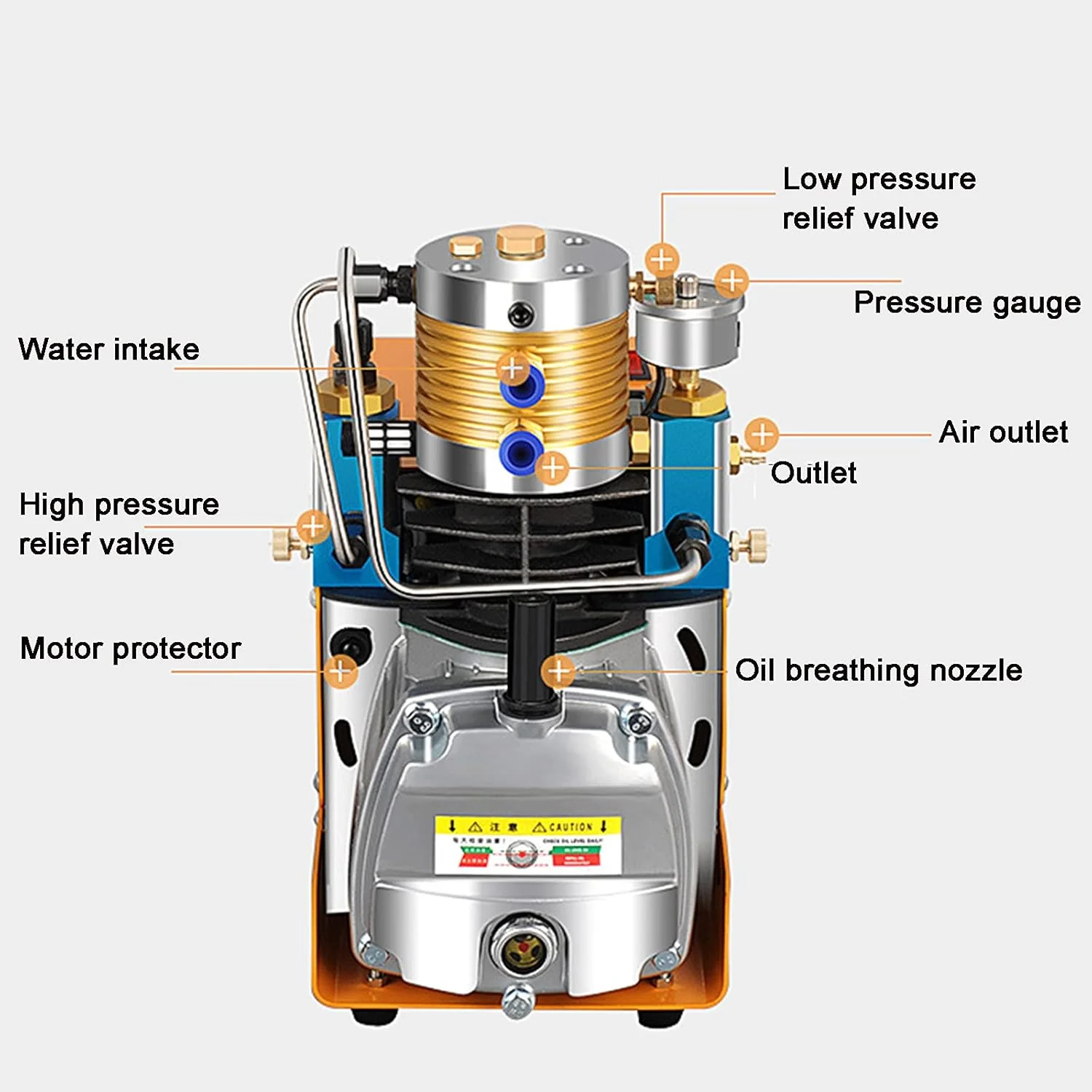 کمپرسور هوای فشار قوی 4500PSI 30Mpa قابل حمل با توقف خودکار، کمپرسور تفنگ بادی برقی با فیلتر ورودی، جداکننده آب و گیج برای آتش نشانی و غواصی کمپرسور هوای فشار قوی 4500PSI 30Mpa قابل حمل با توقف خودکار، کمپرسور تفنگ بادی برقی با فیلتر ورودی، جداکننده آب و گیج برای آتش نشانی و غواصی