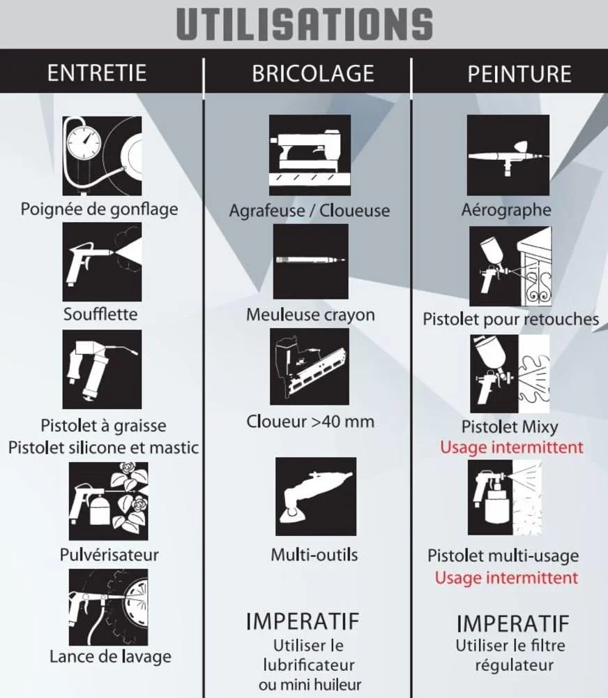 کمپرسور مرکوری 425063 با ظرفیت 24 لیتر و توان 2 اسب بخار - خاکستری مرکوری