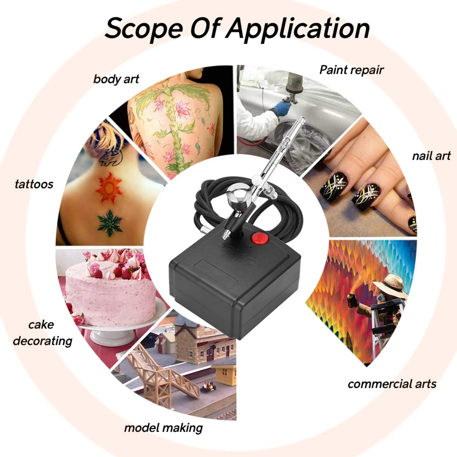 کمپرسور هوای قابل حمل برای آرایش، نقاشی هنری، مدل سازی، گل آرایی و دستگاه های مشابه کمپرسور هوای قابل حمل برای آرایش، نقاشی هنری، مدل سازی، گل آرایی و دستگاه های مشابه