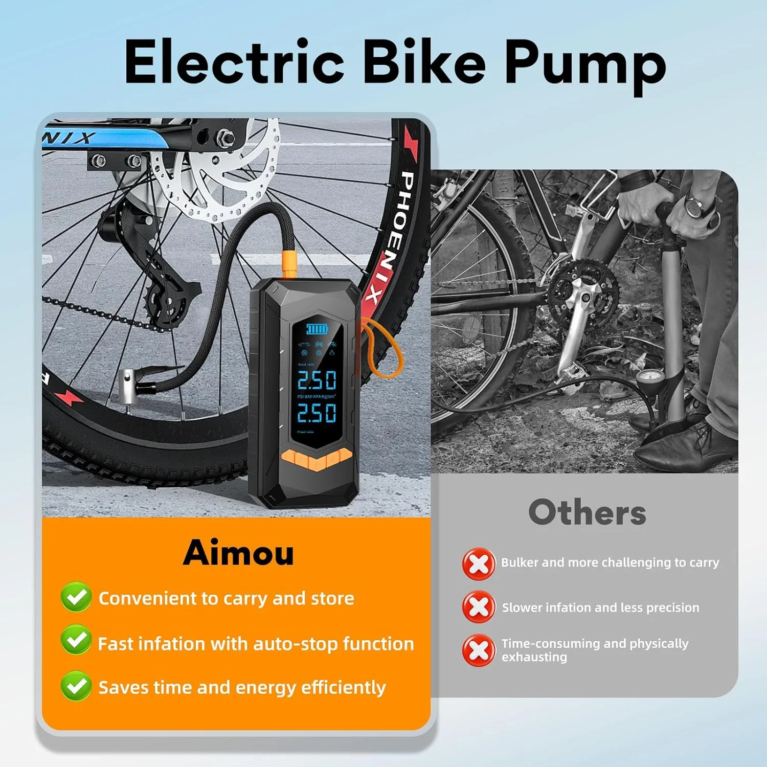 پمپ باد شارژی قابل حمل ایمو، پمپ باد قابل شارژ 180 PSI با گیج فشار دیجیتال برای ماشین، دوچرخه، موتور سیکلت، توپ و وسایل بادی