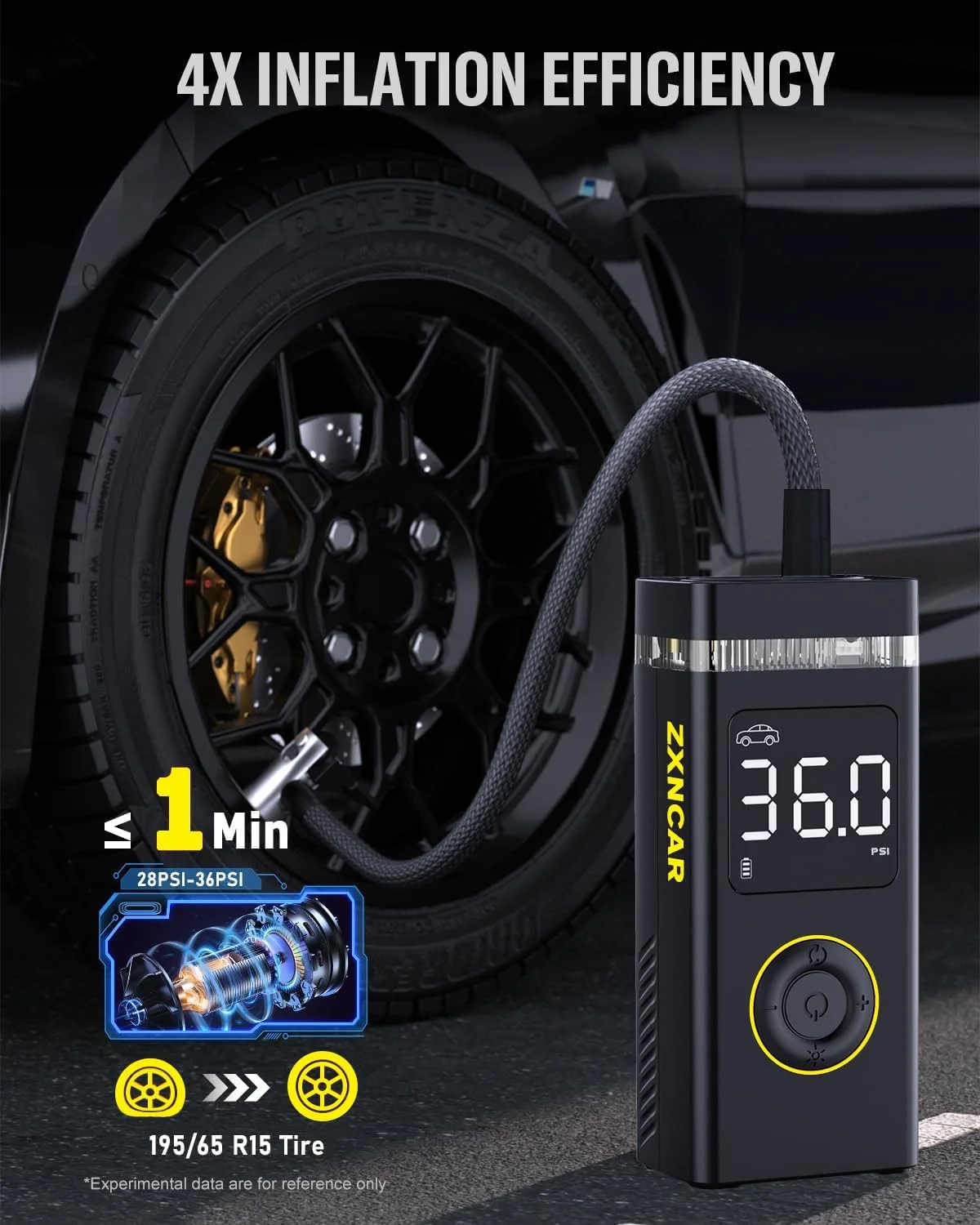 پمپ باد قابل حمل، کمپرسور هوا 180PSI 20000mAh برای خودرو، بی سیم با درجه فشار، 4 برابر تندتر با چراغ های دوتایی برای اتومبیل، دوچرخه، موتور سیکلت، توپ