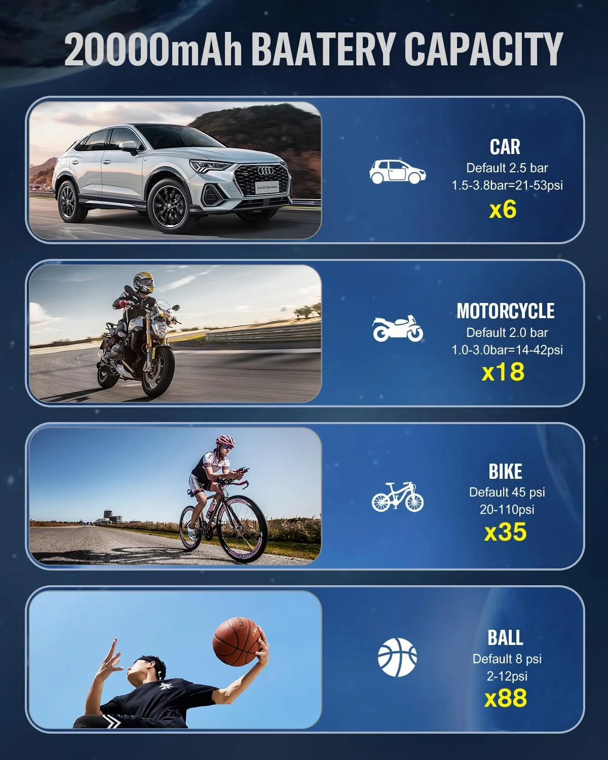 پمپ باد قابل حمل، کمپرسور هوا 180PSI 20000mAh برای خودرو، بی سیم با درجه فشار، 4 برابر تندتر با چراغ های دوتایی برای اتومبیل، دوچرخه، موتور سیکلت، توپ