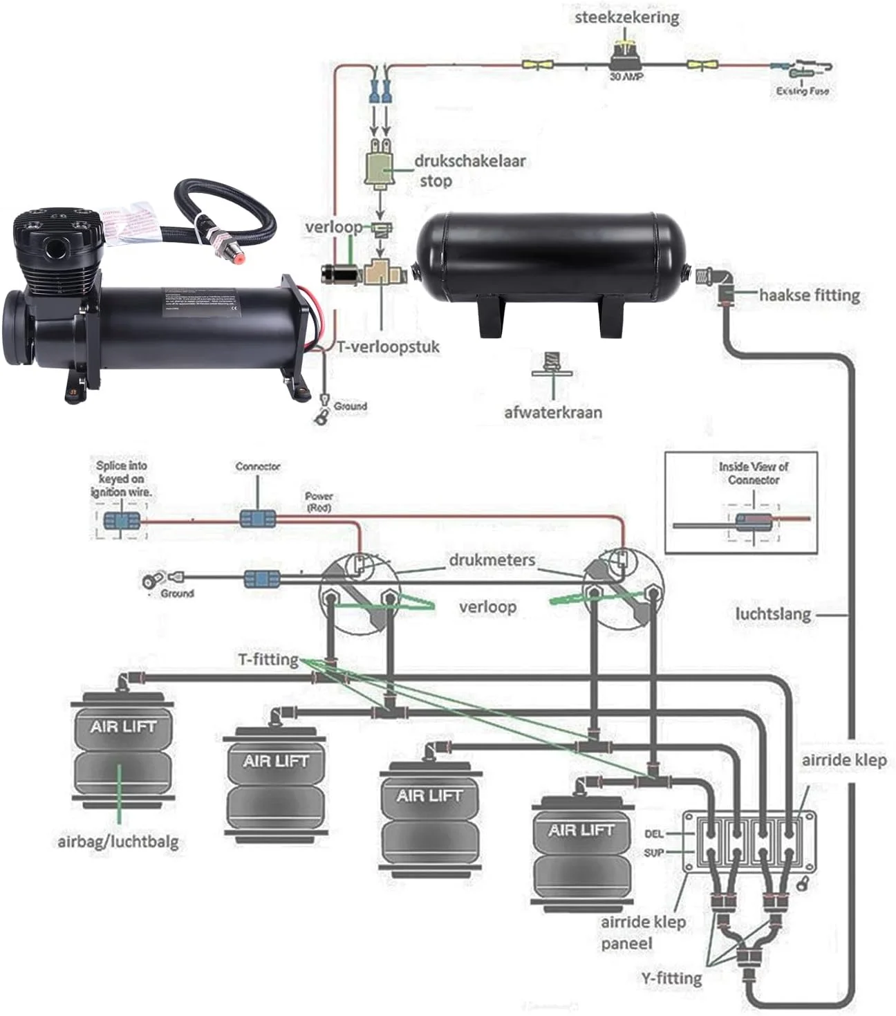 مخزن هوای 12 لیتری برای سیستم تعلیق، سیستم بادی، کیسه هوا، بوق خودرو، کامیون و قطار، 200 PSI