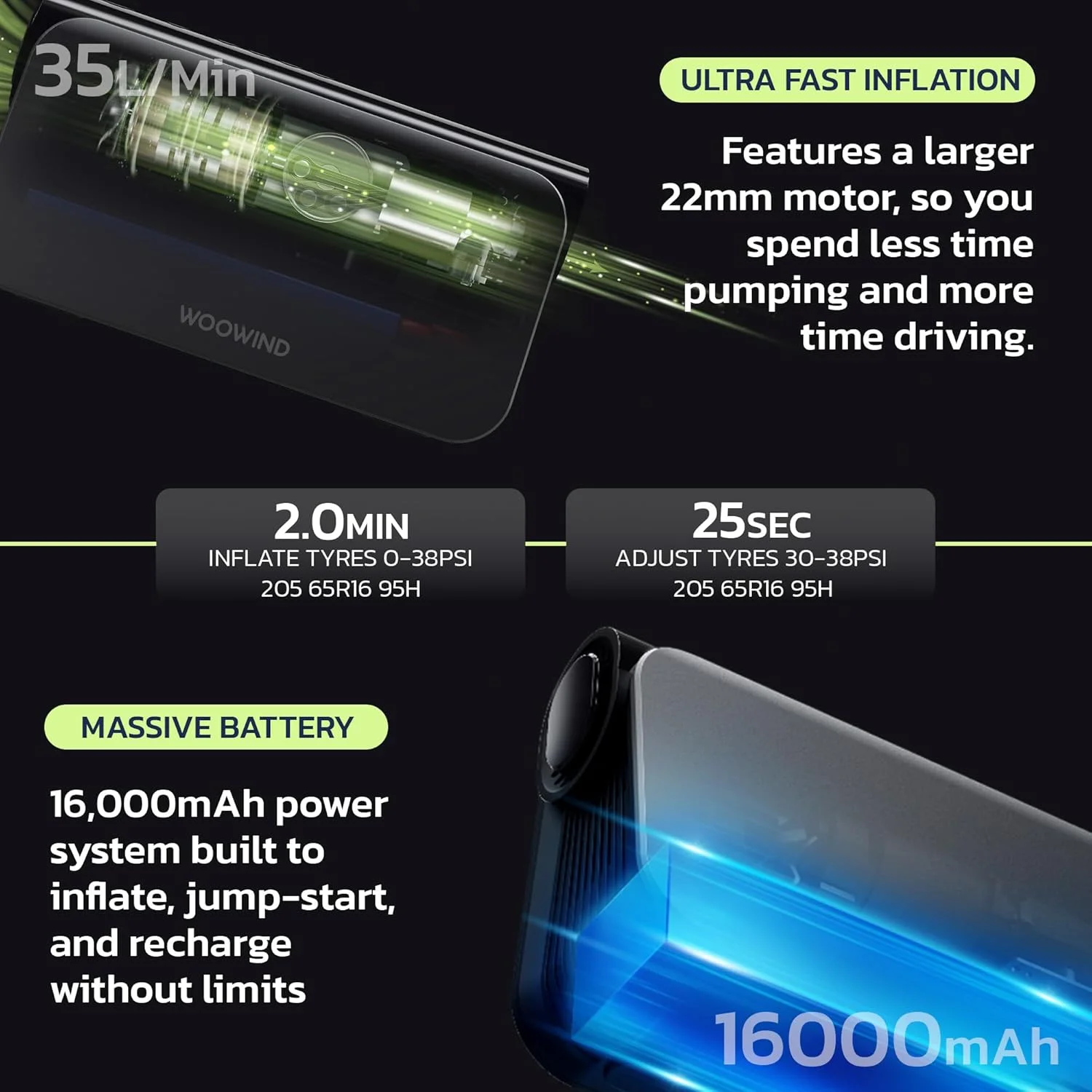 پمپ باد لاستیک خودرو Woowind، 150PSI با منبع تغذیه اضطراری، خاموش شدن خودکار و چراغ LED، پمپ باد قابل حمل با فشارسنج، مجموعه آداپتورهای نازل