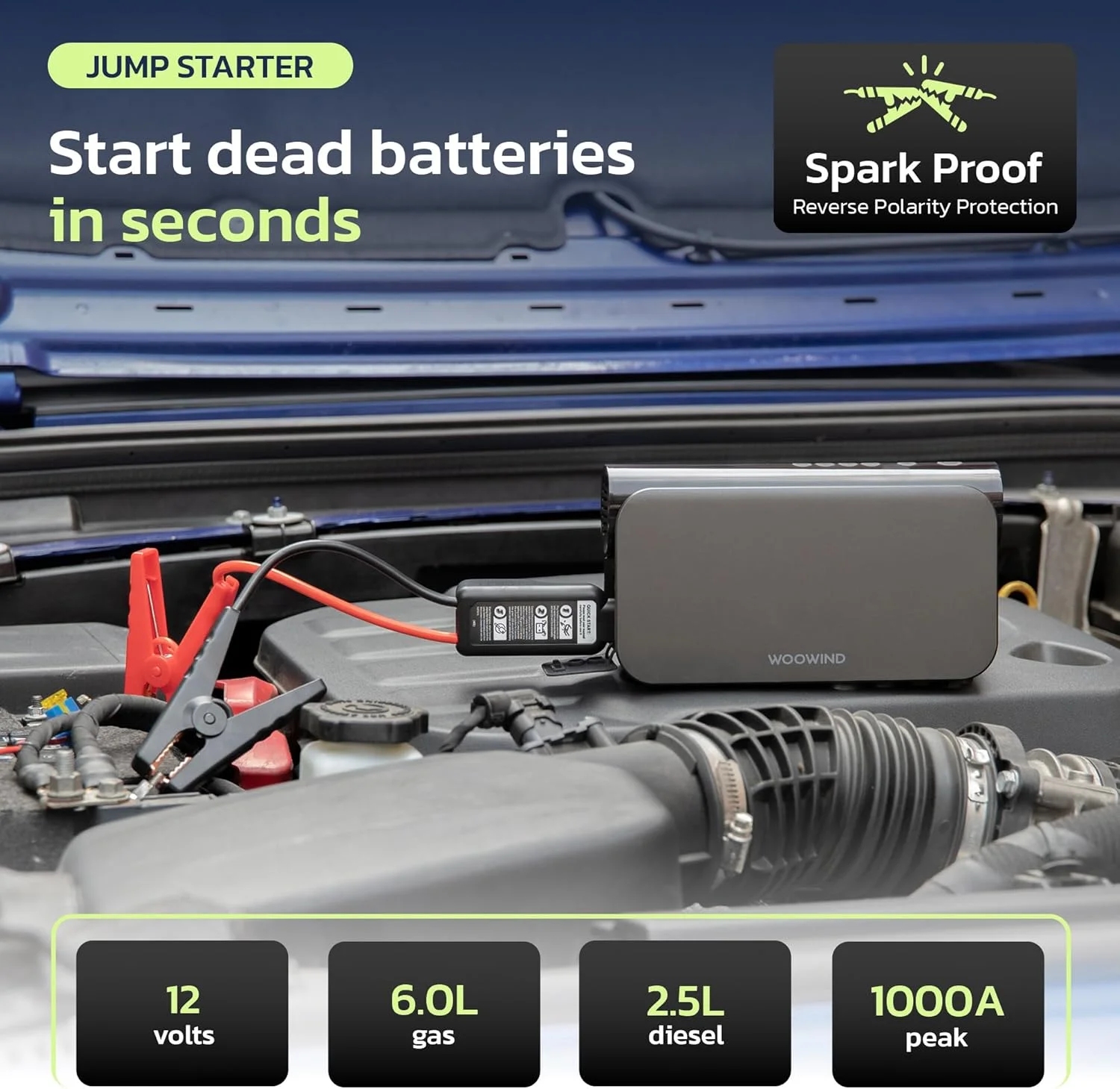 پمپ باد لاستیک خودرو Woowind، 150PSI با منبع تغذیه اضطراری، خاموش شدن خودکار و چراغ LED، پمپ باد قابل حمل با فشارسنج، مجموعه آداپتورهای نازل