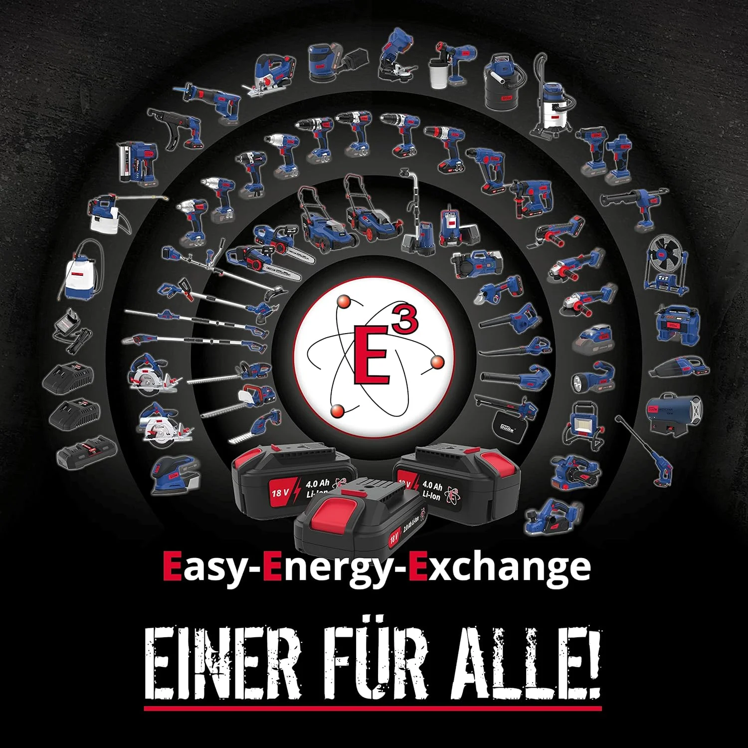 ست کمپرسور و پمپ بادی شارژی گوده KLS 18-0 (18 ولت، حداکثر فشار: 7 بار، مقدار تحویل موثر 0 بار: 30 لیتر در دقیقه، نرخ جریان هوا: 45 متر مکعب در ساعت، چراغ کار LED، فشارسنج دیجیتال، بدون باتری)