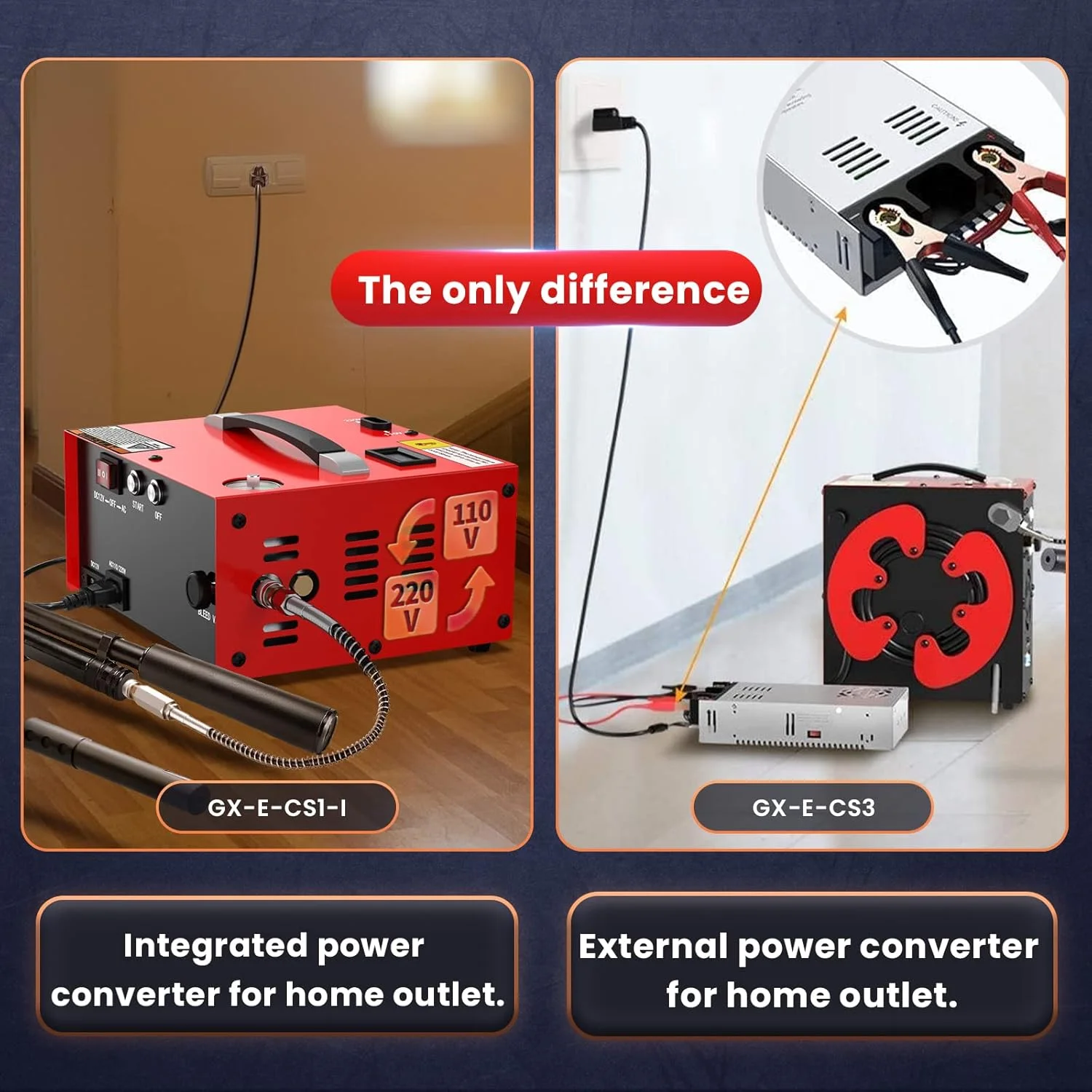 کمپرسور هوای پی سی پی GX CS1-I، خاموشی خودکار، بدون روغن، دارای فیلتر یکپارچه آب و روغن، با قابلیت تغذیه از برق 12 ولت DC خودرو یا برق 220 ولت AC خانگی، 4500Psi/30Mpa