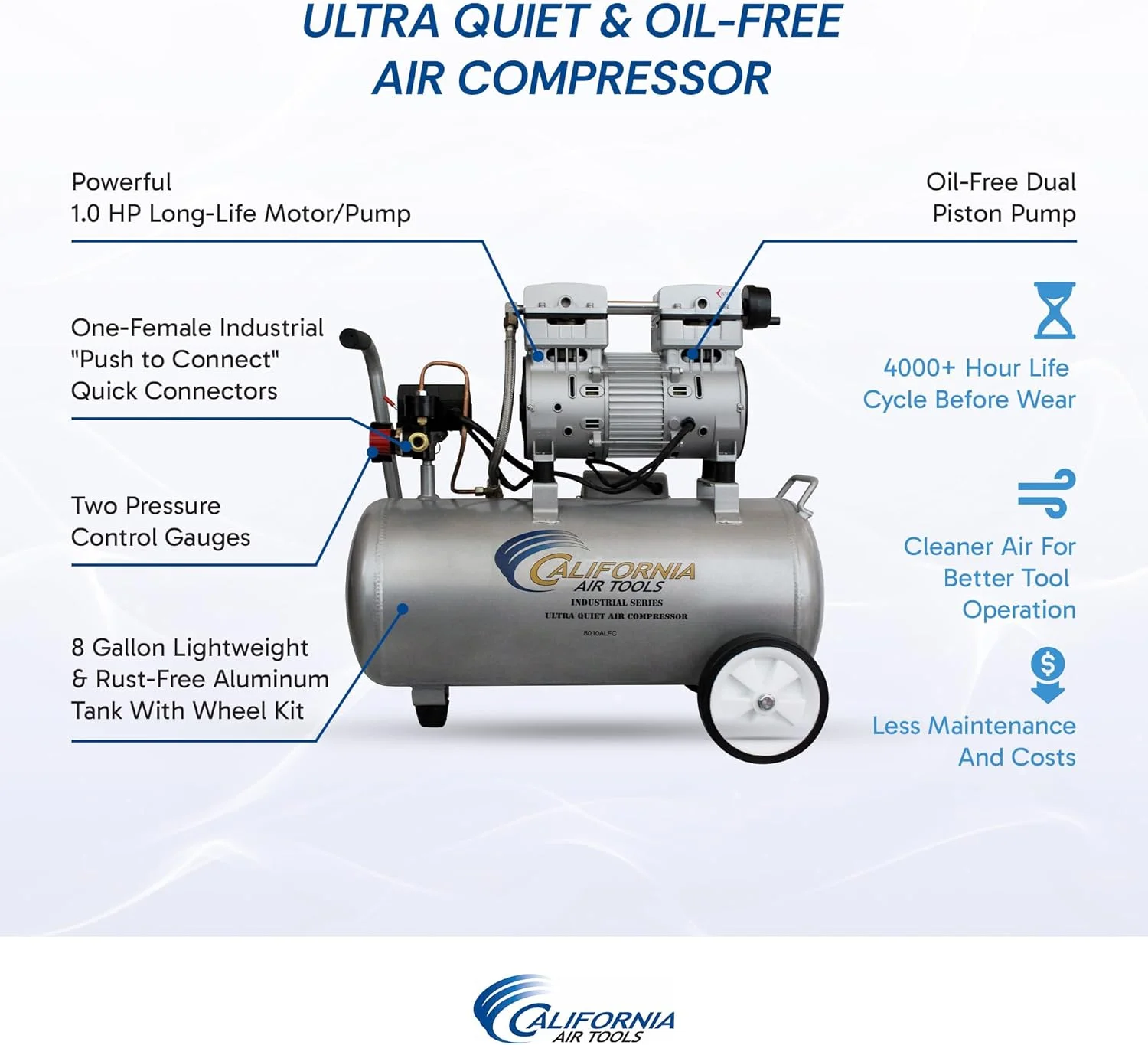 کمپرسور هوای فوق العاده بی صدا و بدون روغن کالیفرنیا ایر تولز مدل 8010ALFC با مخزن آلومینیومی 8.0 گالن و موتور 1.0 اسب بخار کمپرسور هوای فوق العاده بی صدا و بدون روغن کالیفرنیا ایر تولز مدل 8010ALFC با مخزن آلومینیومی 8.0 گالن و موتور 1.0 اسب بخار