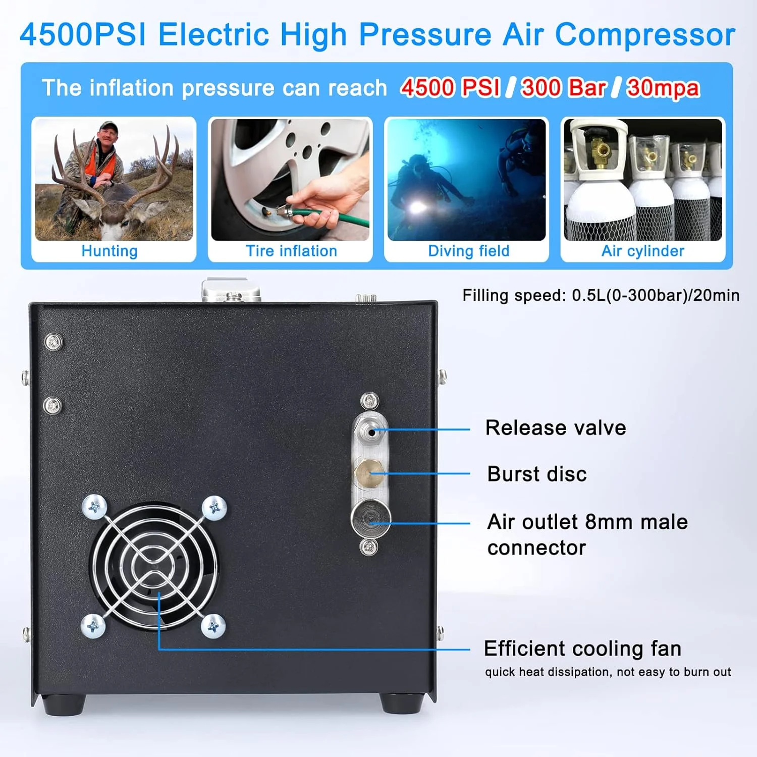 کمپرسور فشار قوی برقی 4500PSI با بارومتر، پمپ کمپرسور قابل حمل هوشمند، پمپ باد خودرو در فضای باز با ترانسفورماتور داخلی DOOMUN