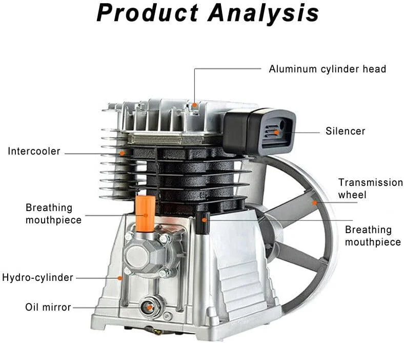 سر کمپرسور هوا یاقوت 2065 با توان 2.2 کیلووات و 3 اسب بخار به همراه فولی مناسب برای کمپرسورهای 50 تا 300 لیتری