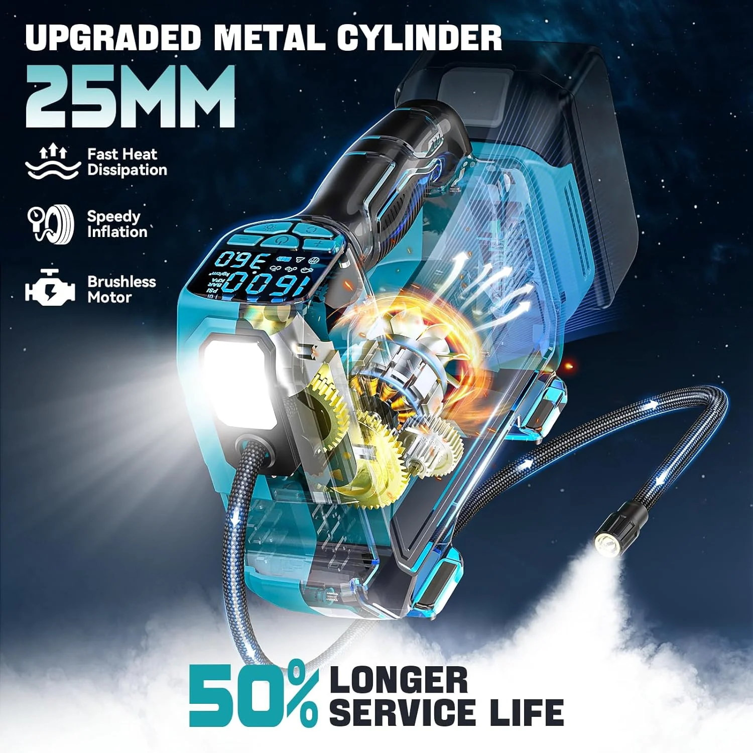 کمپرسور باد باتری خور Ecarke برای باتری ۱۸ ولت لیتیوم-یون Makita، حداکثر فشار ۱۱ بار، کمپرسور خودرو براشلس با گیج فشار دیجیتال، لوله افزایش طول و نازل برای خودرو، موتورسیکلت، دوچرخه، توپ های ورزشی