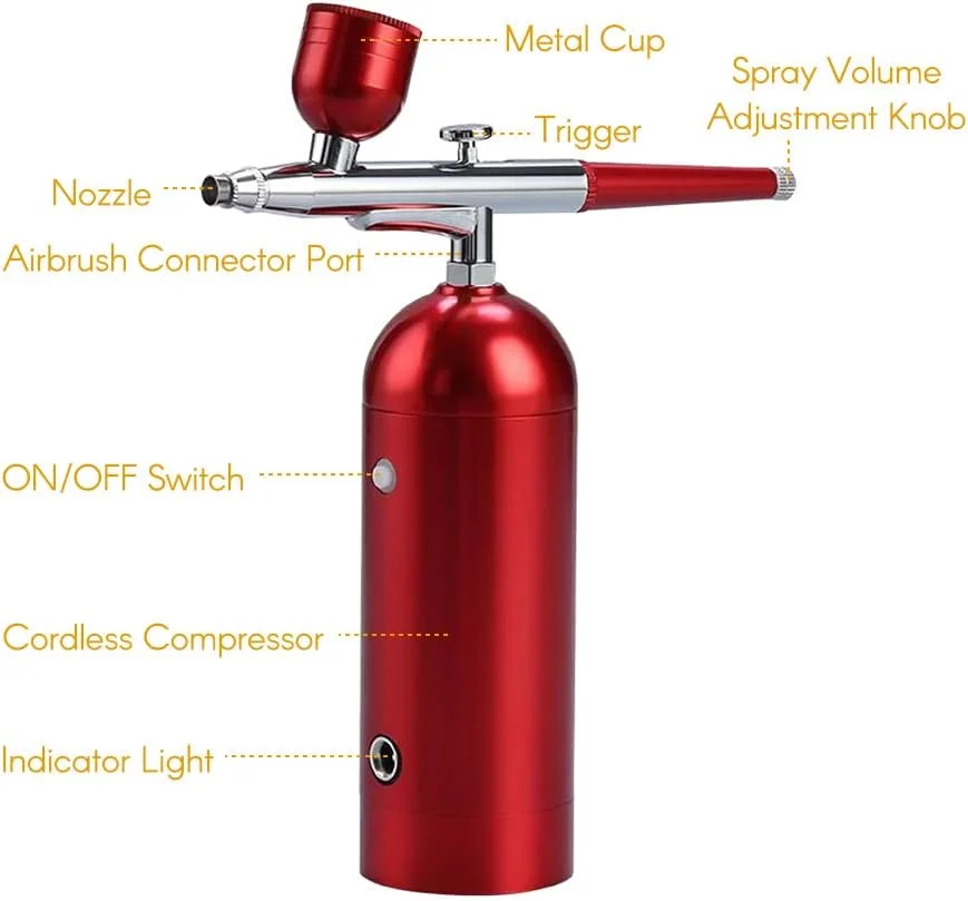 ایرواومی کیت قابل حمل با کمپرسور، ایربراش بی سیم دستی دو حالته با فشار هوای ۱۸PSI، باتری داخلی به همراه ۲ عدد مخزن رنگ برای نقاشی، رنگ آمیزی مدل، طراحی ناخن، آرایش و تزئین کیک