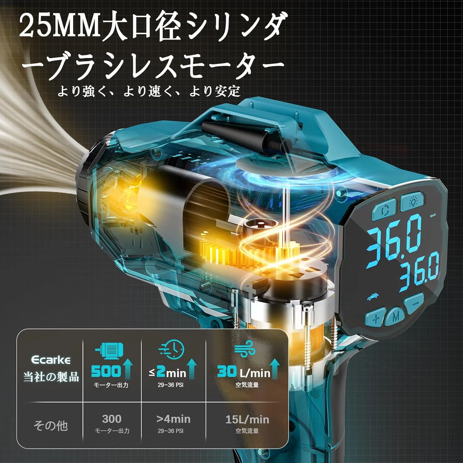 کمپرسور باد شارژی خودرو Ecarke برای باتری لیتیوم-یونی 18 ولت Makita، حداکثر 11 بار، پمپ باد شارژی قابل حمل با فشارسنج دیجیتال، کمپرسور باد شارژی برای خودرو، موتورسیکلت، دوچرخه، توپ های ورزشی