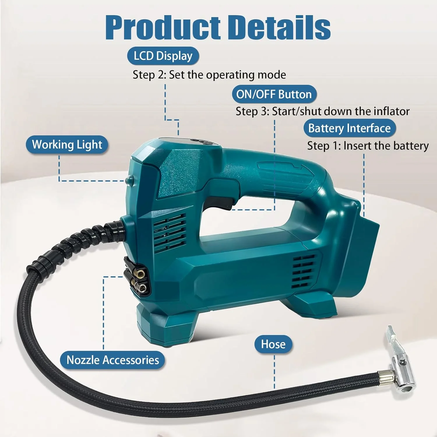 کمپرسور باتری خور URUN برای سیستم باتری 18 ولت بوش پروفشنال، کمپرسور هوای قابل حمل 150 PSI با گیج فشار دیجیتال برای ماشین، کمپرسور باتری خور برای موتور سیکلت، توپ های دوچرخه (بدون باتری)