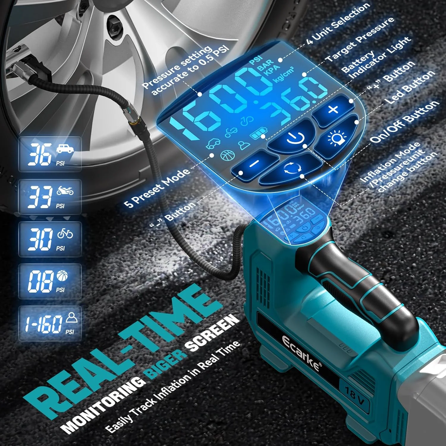 کمپرسور باد باتری خور Ecarke برای باتری ۱۸ ولت لیتیوم-یون Makita، حداکثر فشار ۱۱ بار، کمپرسور خودرو براشلس با گیج فشار دیجیتال، لوله افزایش طول و نازل برای خودرو، موتورسیکلت، دوچرخه، توپ های ورزشی