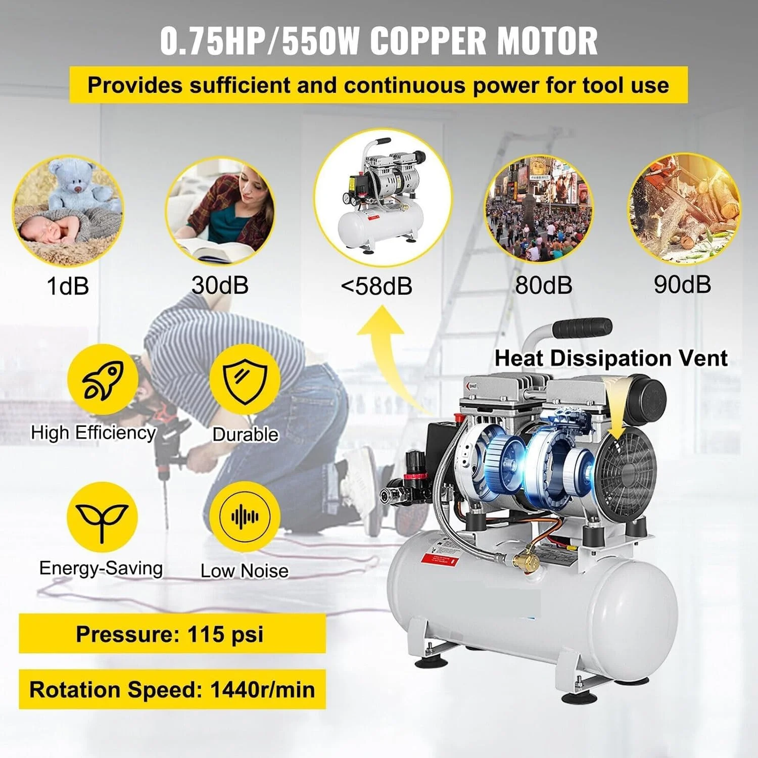 کمپرسور هوای بدون روغن MaxtiL با مخزن 9 لیتری، کمپرسور هوای بی صدا 550 وات 2 گالن با موتور مسی خالص، حمل/نگهداری آسان