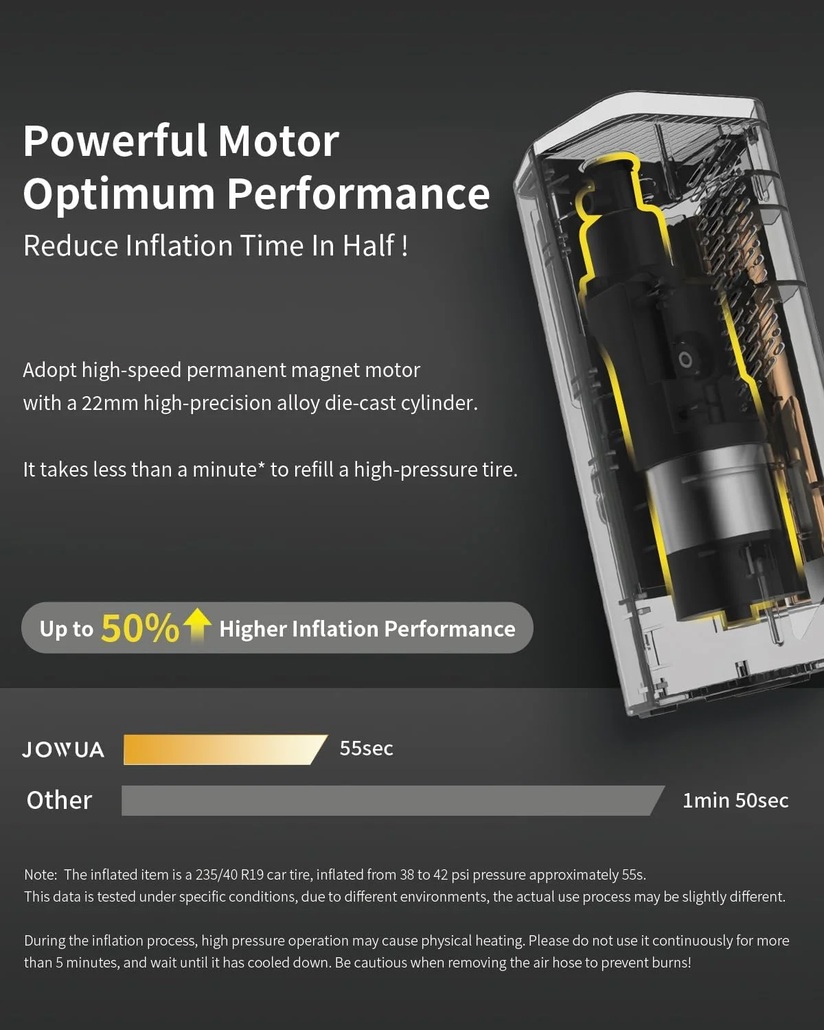کمپرسور هوای قابل حمل ۱۰۰ واتی JOWUA برای تسلا