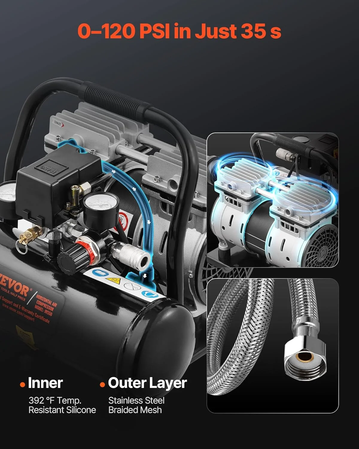 کمپرسور هوا VEVOR، دیگ بخار 4 لیتری، کمپرسور هوای بدون روغن 635 وات، 1.5CFM، حداکثر فشار 120PSI، کمپرسور فوق سبک 68dB، کمپرسور بی صدا برای تعمیر خودرو، باد کردن تایر، رنگ آمیزی اسپری کمپرسور هوا VEVOR، دیگ بخار 4 لیتری، کمپرسور هوای بدون روغن 635 وات، 1.5CFM، حداکثر فشار 120PSI، کمپرسور فوق سبک 68dB، کمپرسور بی صدا برای تعمیر خودرو، باد کردن تایر، رنگ آمیزی اسپری