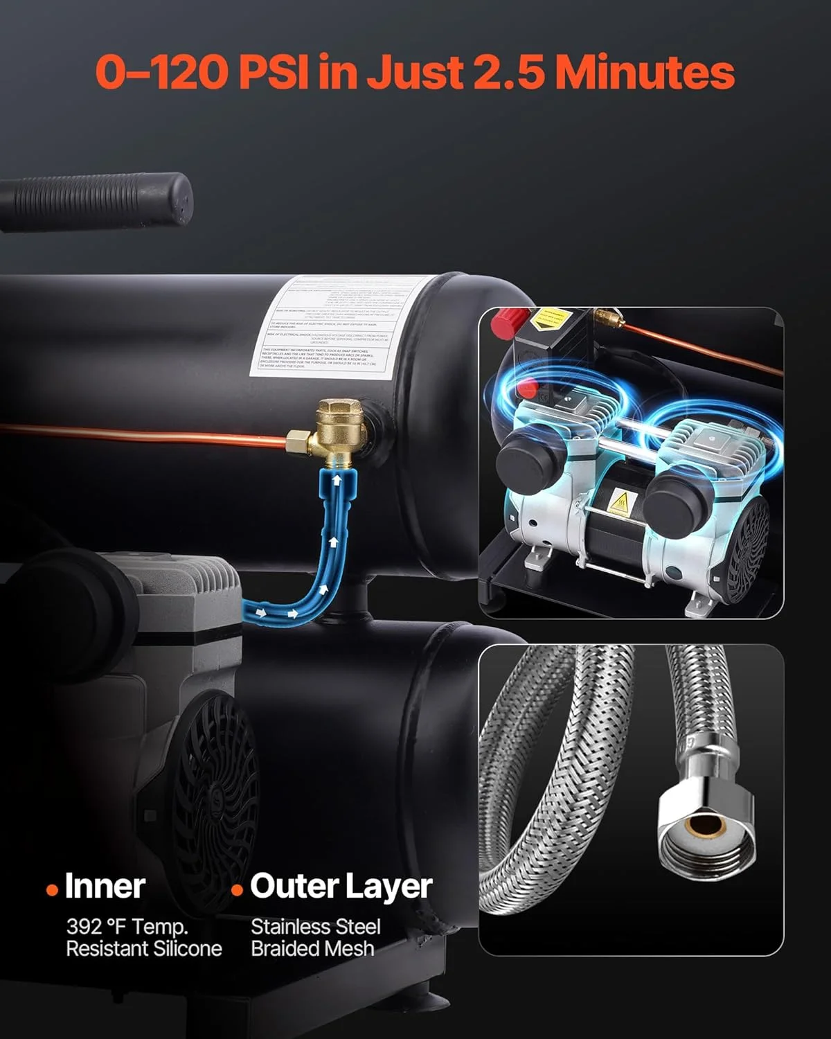 کمپرسور هوا VEVOR، مخزن 18 لیتری، کمپرسور هوای بدون روغن 650 وات، 2.0CFM، حداکثر فشار 120PSI، کمپرسور فوق سبک 80dB، کمپرسور بی صدا برای تعمیر خودرو، باد کردن تایر، رنگ آمیزی با اسپری کمپرسور هوا VEVOR، مخزن 18 لیتری، کمپرسور هوای بدون روغن 650 وات، 2.0CFM، حداکثر فشار 120PSI، کمپرسور فوق سبک 80dB، کمپرسور بی صدا برای تعمیر خودرو، باد کردن تایر، رنگ آمیزی با اسپری